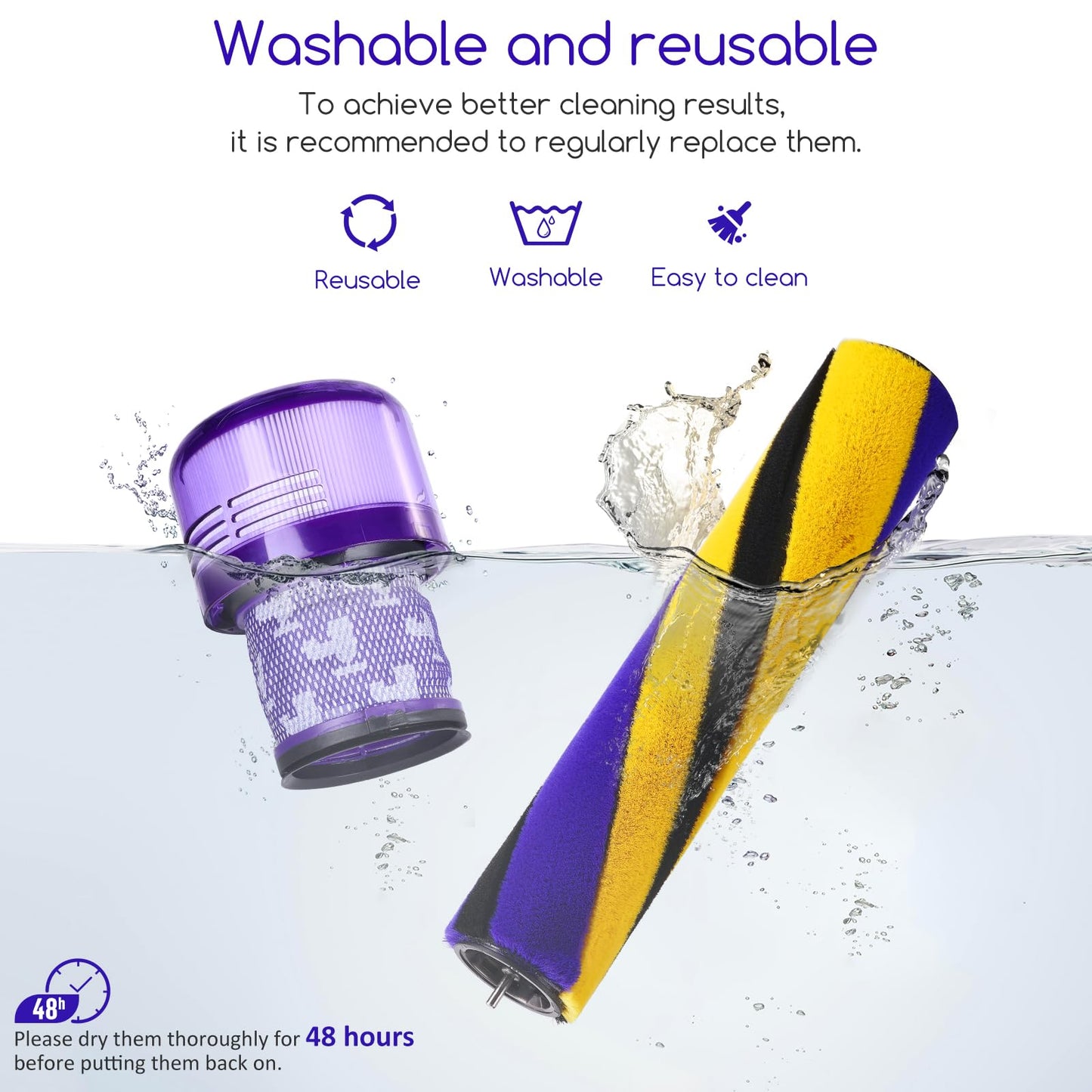 Soft Roller Brush Replacement for Dyson V15 Detect Slim Vacuum Cleaner, Replacement Parts Brushroll Cleaner Part No.971634-01 with 2 Pack V15 HEPA Filters