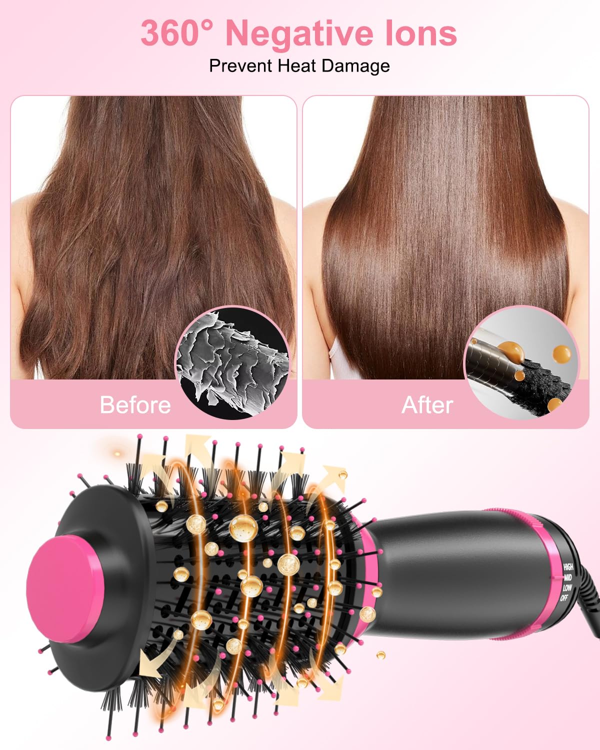 Professional Salon One-Step Hair Dryer & Hot Air Brush & Blower Brush with Advanced Tourmaline Ionic Technology, Multiple Heat Settings, Hair Styler for Smooth, Frizz-Free Results, Travel Friendly