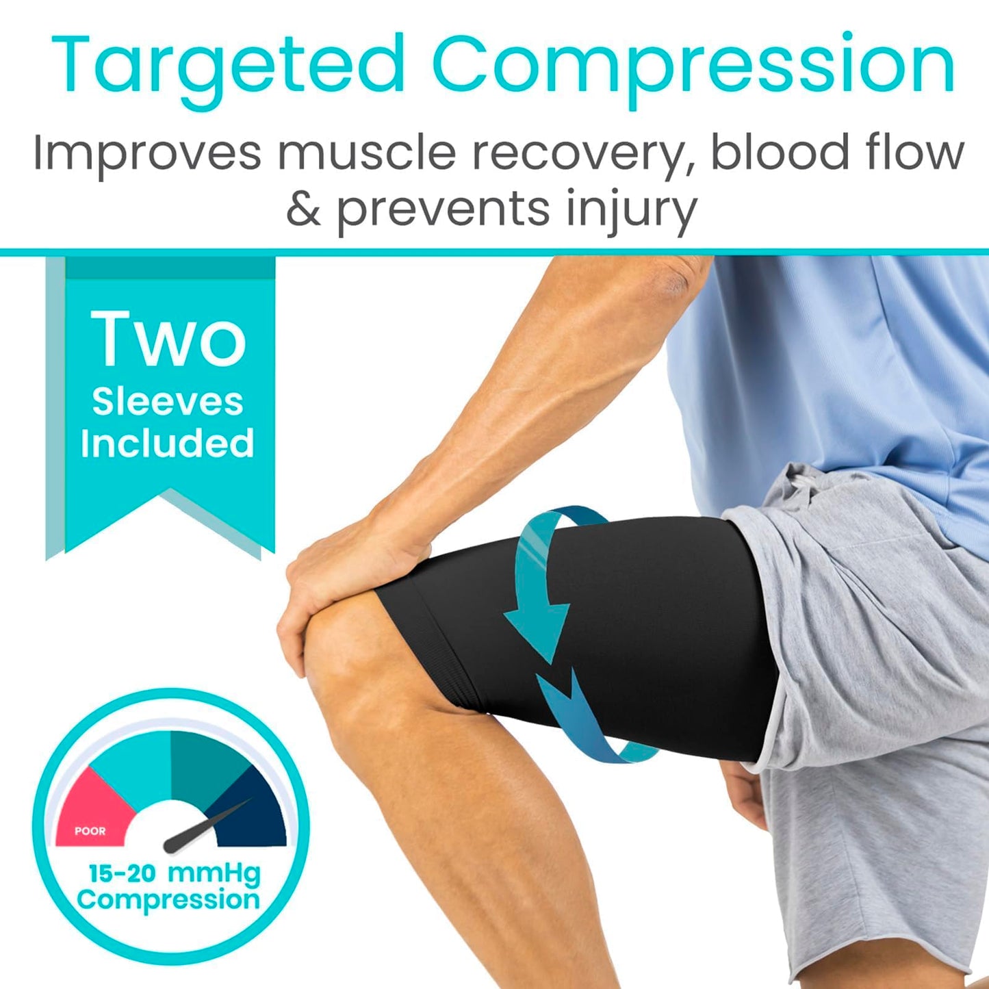 Vive Thigh Compression Sleeve - Upper Leg Wrap Recovery And Protection - Groin Quad Muscle Support - Stretcher Brace Hamstring Injury For Pain Relief And Recovery - Stretch Ideal For Women And Men,
