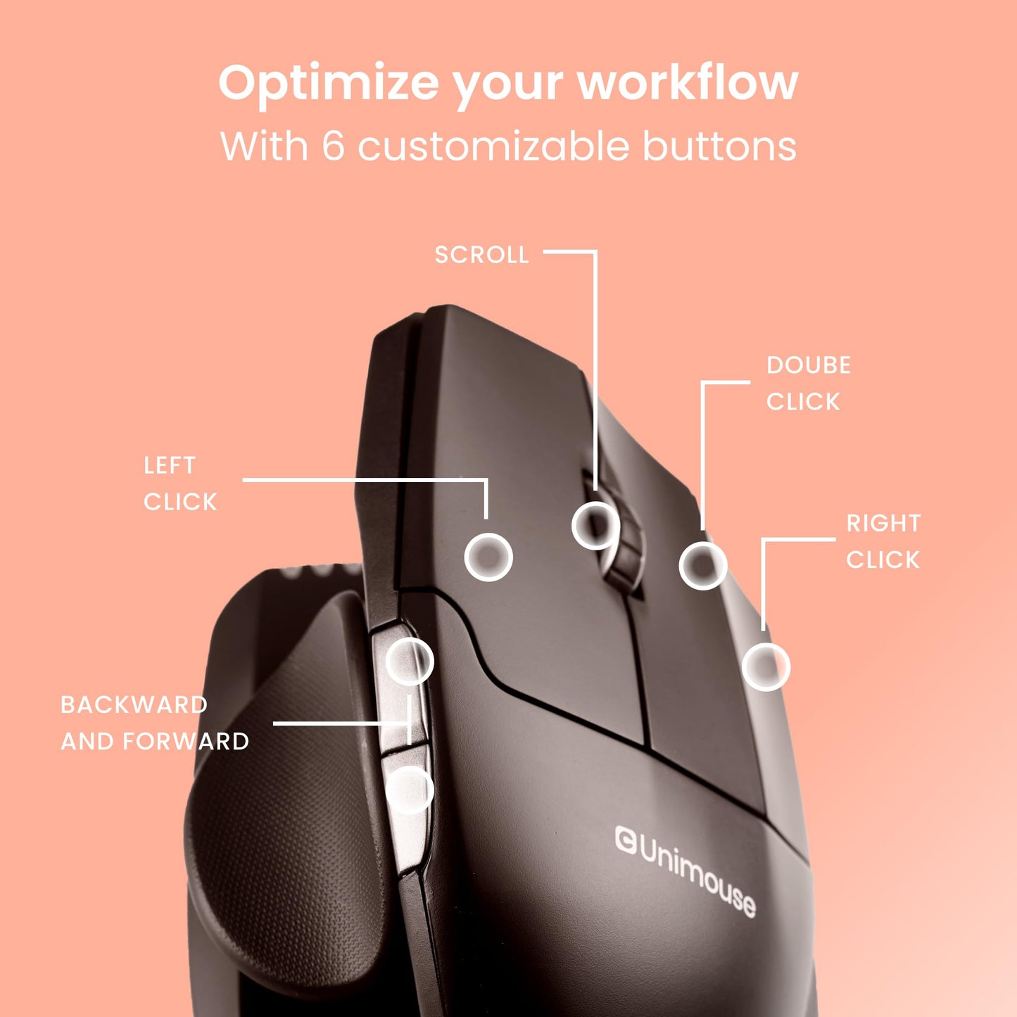 Contour Unimouse: Ergonomic Vertical Mouse Design Relieves Muscle Strain, Adjustable 35°-70° Angle, Customizable Thumb Rest, Rechargeable Battery, 6 Programmable Buttons, Mac and PC