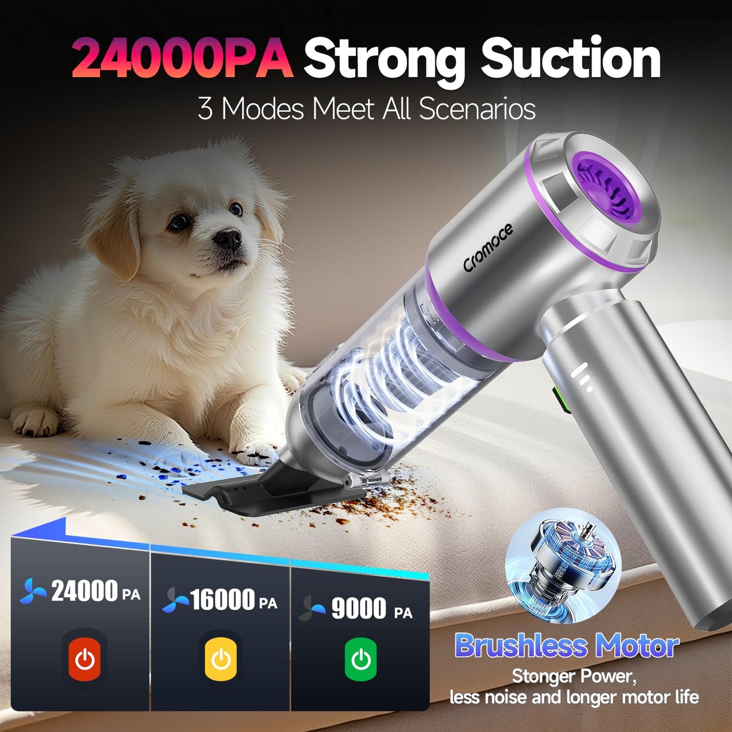Car Vacuum Cleaner Cordless Powerful, 24000PA Handheld Vacuum Portable, Mini Vacuum with 3 Modes, One-Click Empty, Brushless Motor, Duster/Blower/Pump Hand Vacuum for Car, Home,Office