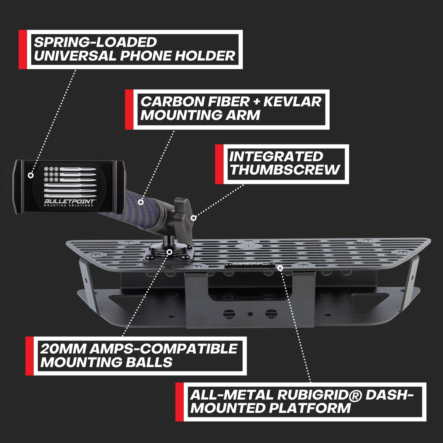 Bulletpoint RubiGrid Metal Dash Mount Phone Holder Compatible with 2019+ Chevrolet Silverado GMC Sierra Multi-Device Holder with 20mm Ball System