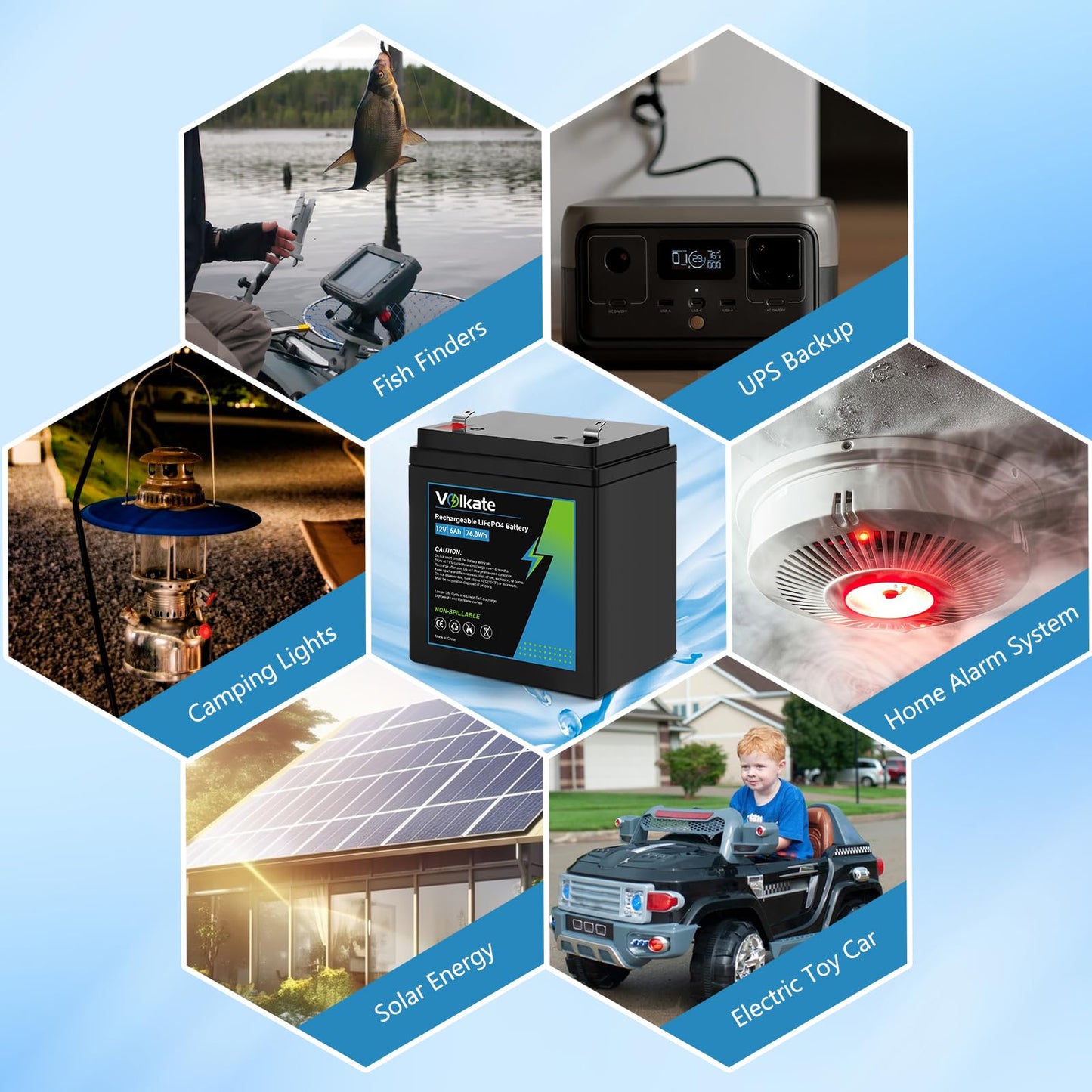 12V 6Ah Rechargeable Battery, 12 Volt Deep Cycle LiFePO4 Lithium Battery 2 Pack, for Liftmaster 485lm or Chamberlain 41A6357-1 4228 or Craftsman 41A822 Garage Door Opener, Alarm System (F1 Terminals)