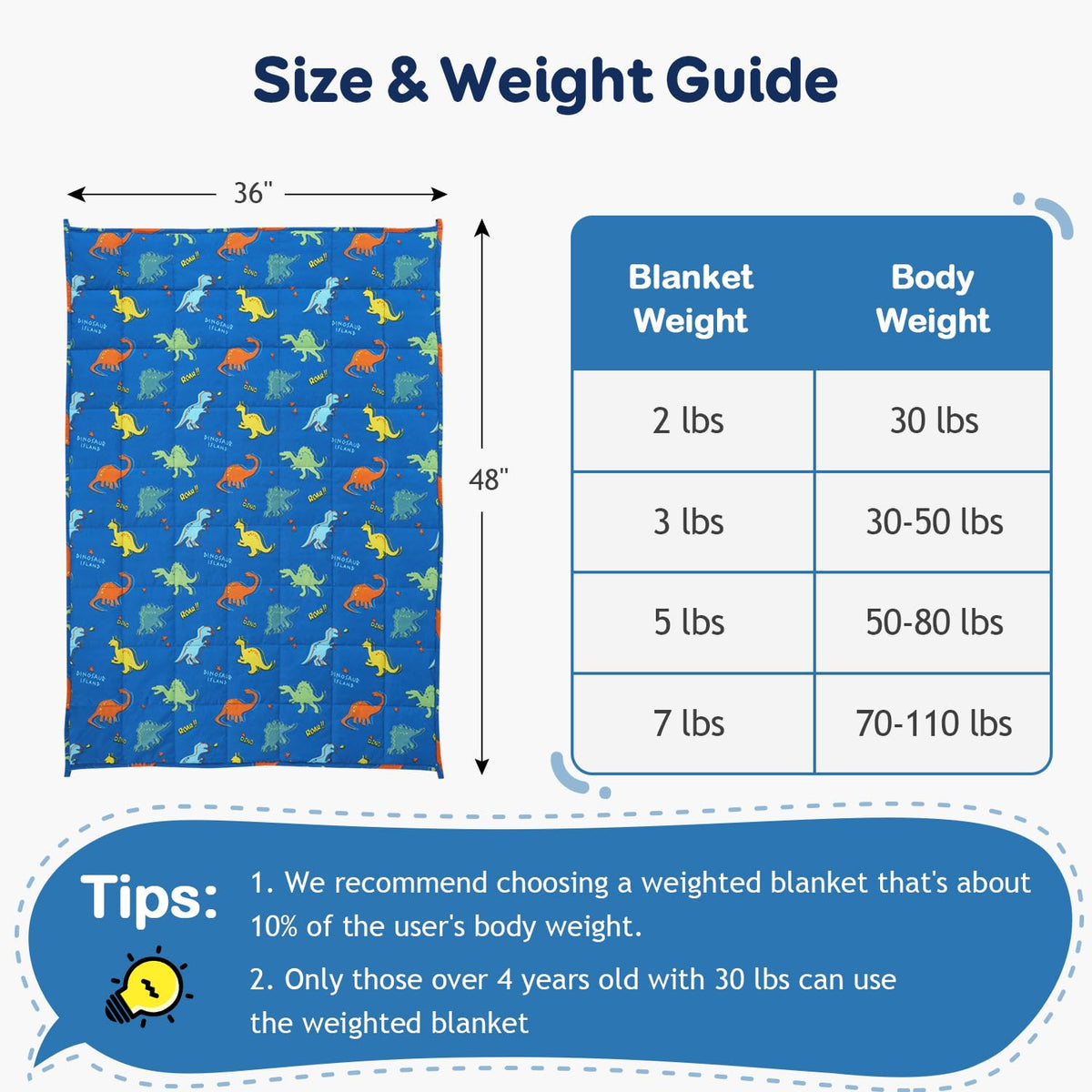 Kivik Weighted Blanket 3lb, Washable Breathable Heavy Blankets Throw, Sleeping & Calming for Bed Couch School, Cooling Microfiber, 36x48 Inches, 3 Pound, Blue Dinosaur