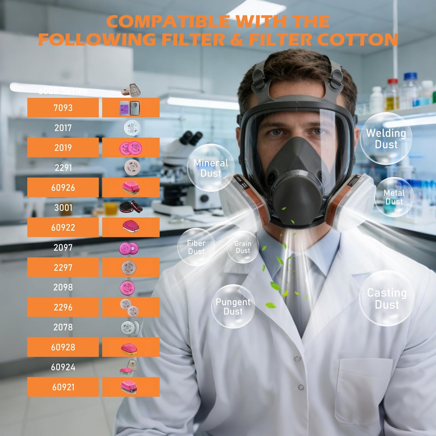 Wytcyic Reusable Full Face Respirator, Gas Cover Organic Vapor Mask and Anti-fog,Dust-proof Face Cover, for Painting, Mechanical Polishing, Logging, Welding and Other Work Protection