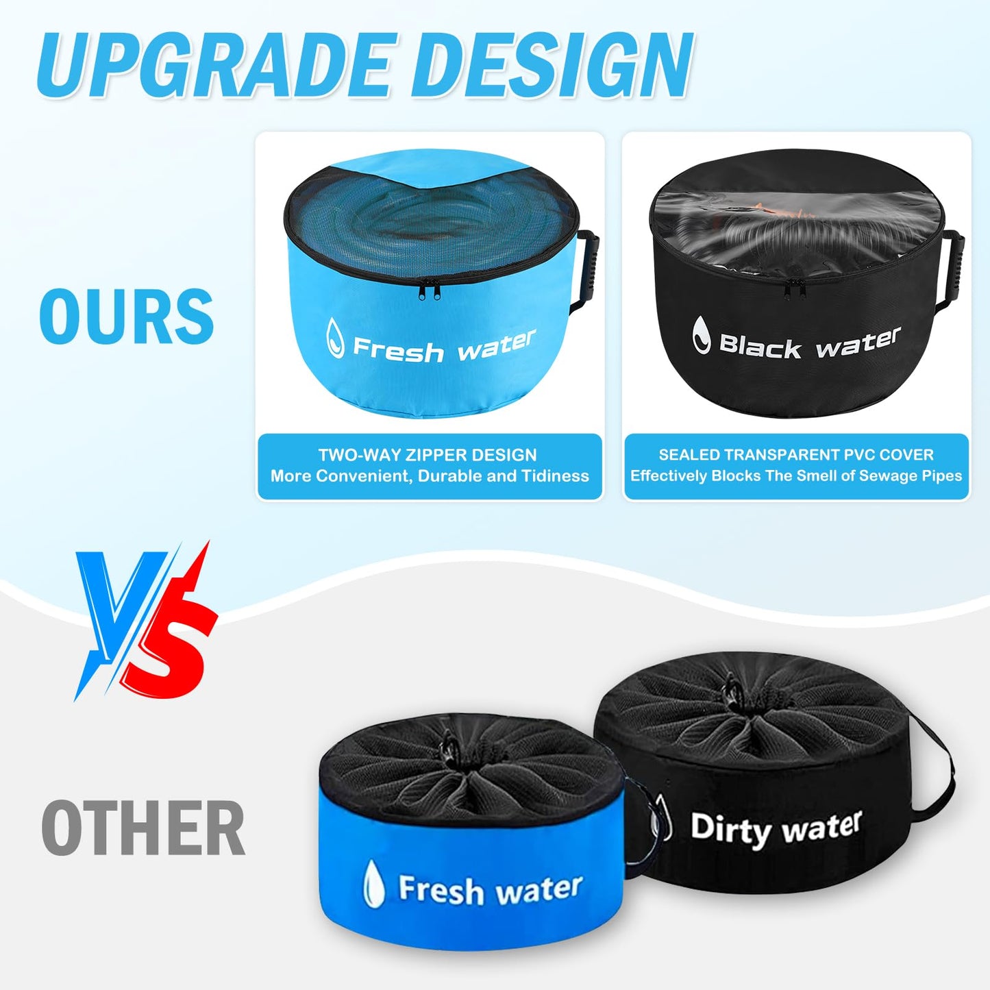 5 Pack RV Sewer Hose Storage, Visible Cover and Two-Way Zipper RV Hose Storage Bags, Waterproof RV Accessories Utility Bag Organizer for Garden Fresh Water Hoses Electrical Cords Camper Tools