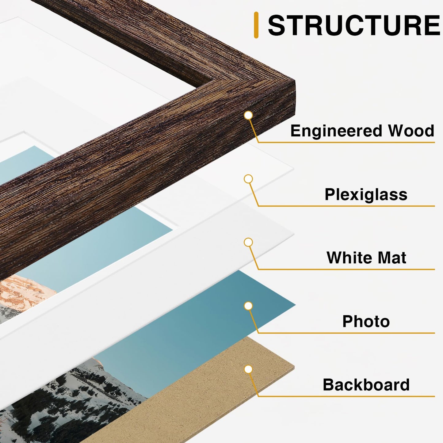 Vittanly 15 Pack Picture Frames Gallery Wall Frame Set for Mounting or Tabletop Display, Multi Sizes Collage Photo Frames Including 3pcs 8x10, 6pcs 5x7, 6pcs 4x6, Brown