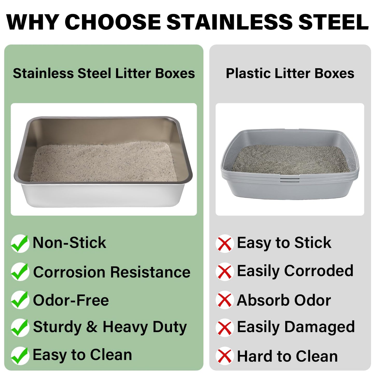 Stainless Steel Litter Box, High Sided Large Metal Cat Litter Boxes Easy Clean, Non Stick and No Smell, Suitable for Adult Cat