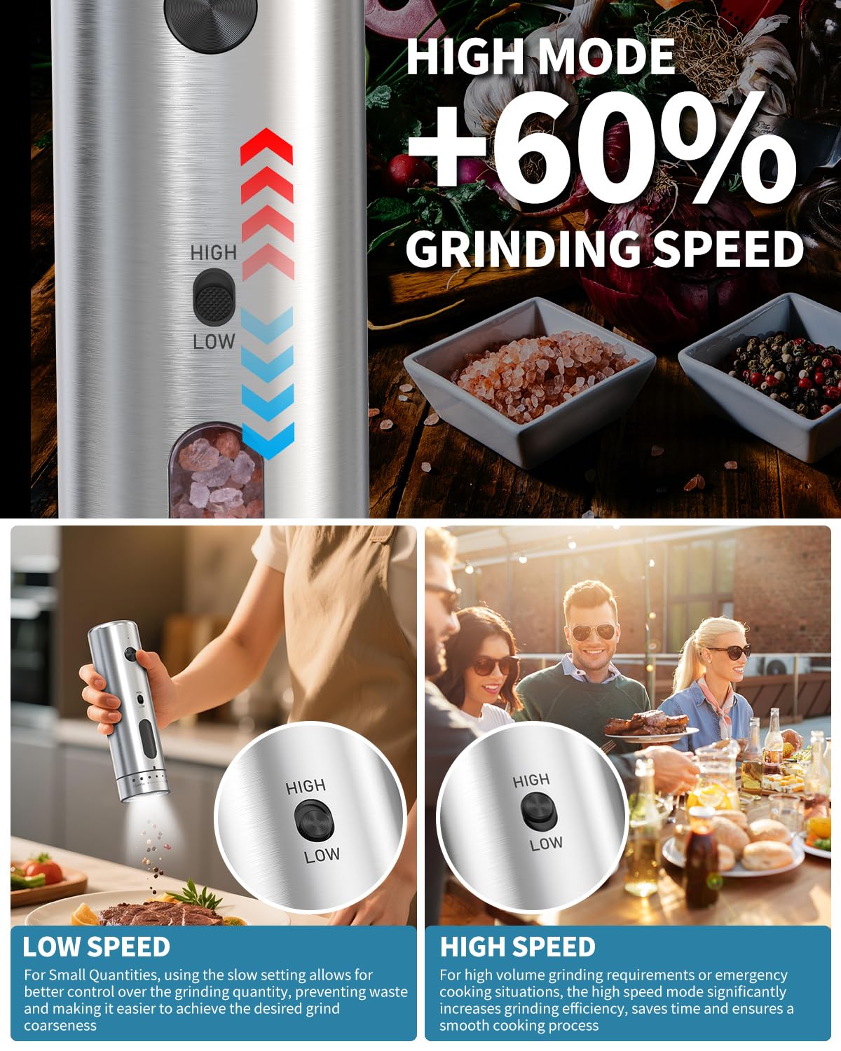 CIRCLE JOY Electric Salt and Pepper Grinder Set with Charging Base, USB Rechargeable Stainless Steel Spice Grinder Salt Mill, 2 Grinding Speeds, External Adjustment and 110ml Container