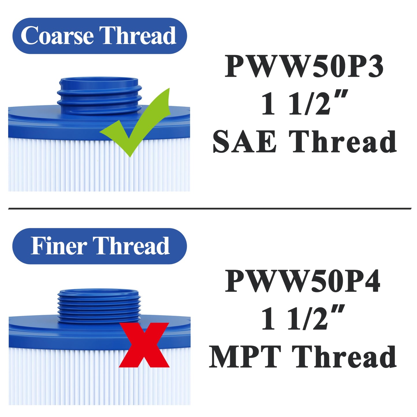 Cryspool Coarse-Thread Spa Filter Replaces 6CH-940, PWW50P3 (NOT PWW50P4), Filbur FC-0359, Waterway Vita Aber,Viking Spa Hot Tub Filter, 2 Pack