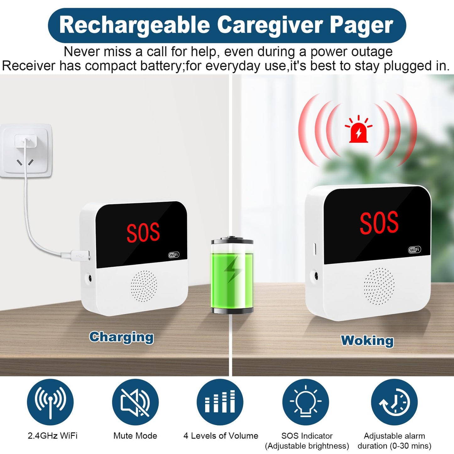 DAYTECH WiFi Smart Caregiver Pager Wireless Call Button for Elderly Monitoring Emergency Call Bell Alert System, 2 Panic Buttons 1 Receiver(ONLY Support 2.4G WiFi)
