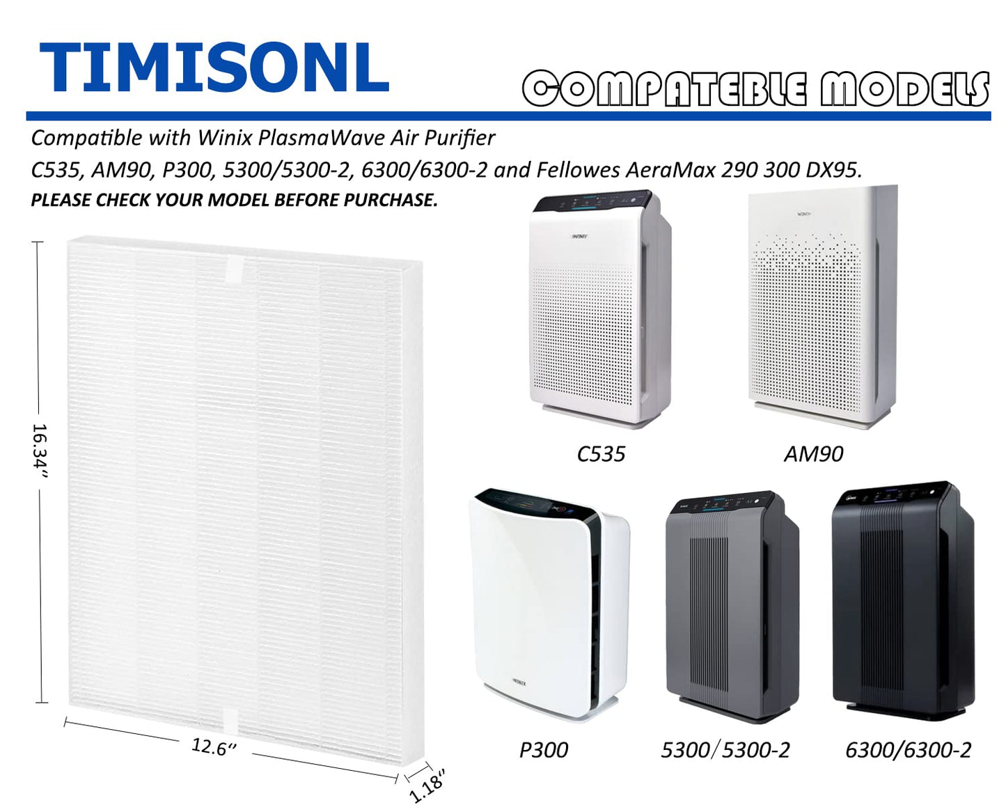 115115 Size 21 Replacement Filter A Compatible with Winix C535, PlasmaWave 5300, 6300, 5300-2, 6300-2, P300, AM90 Air Purifier - True HEPA Filter Only 2 Pack
