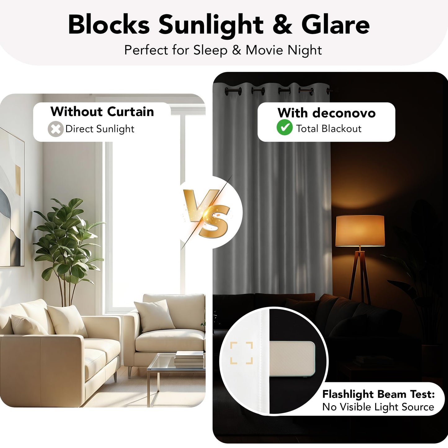 Deconovo 100% White Blackout Curtain 84 Inch Long 2 Panels, Thermal Insulated Curtains with Black Liner for Bedroom and Living Room (Pure White, 52W x 84L Inches)