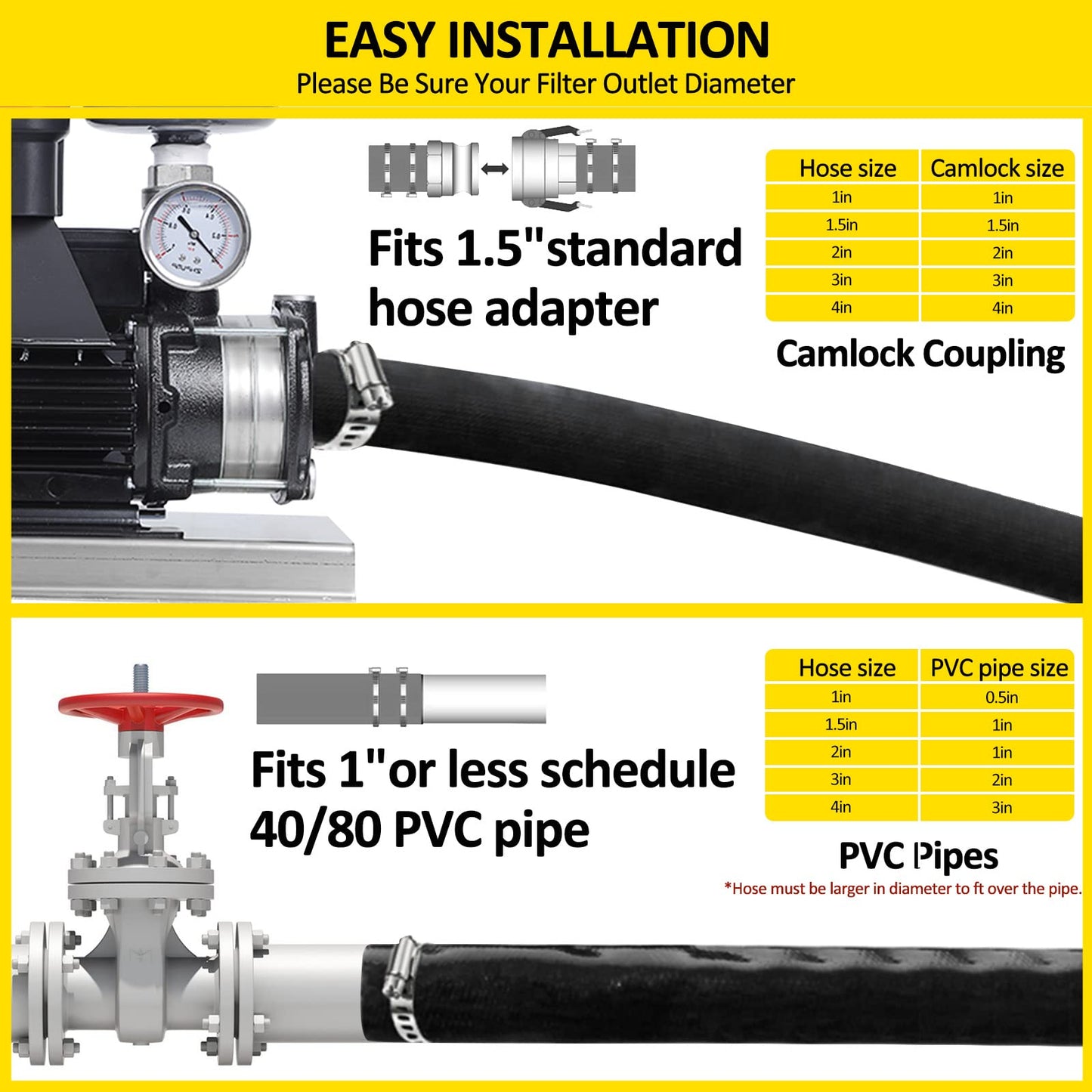 automoris 1-1/2" x 105' Black Sump Pump Hose,Swimming Pool Backwash Hose with 2 Clamp,Weather Resistant General Purpose Reinforced PVC Lay Flat Pool Drain Water Discharge Hose