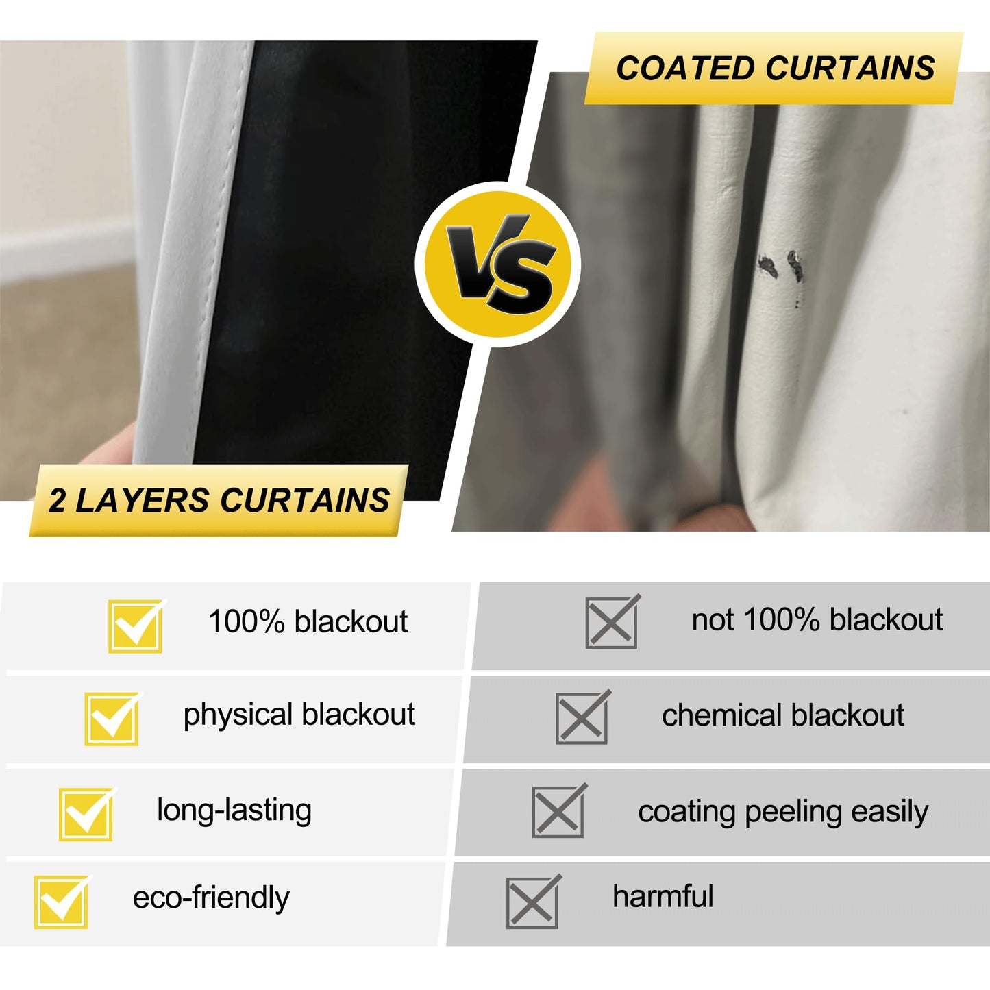 NICETOWN 100% Blackout Window Curtains - Thermal Curtains for Winter and Summer Insulated Drapeds with Black Liner for Nursery Rideaux (52in x 84in,Pure White,2 Pcs)