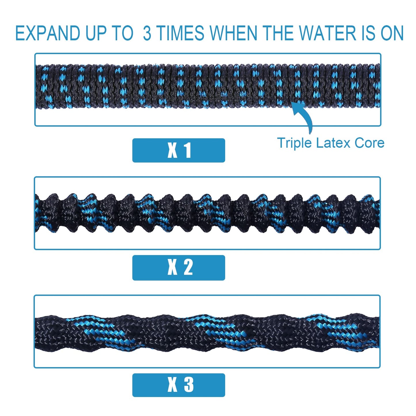 Expandable Garden Hose, 50ft Water Hose Flexible Garden Hose with Triple Latex Core,10 Function Water Spray Nozzle,3/4" Solid Brass Fittings,Retractable Fabric,Leakproof No-Kink Expanding Hose