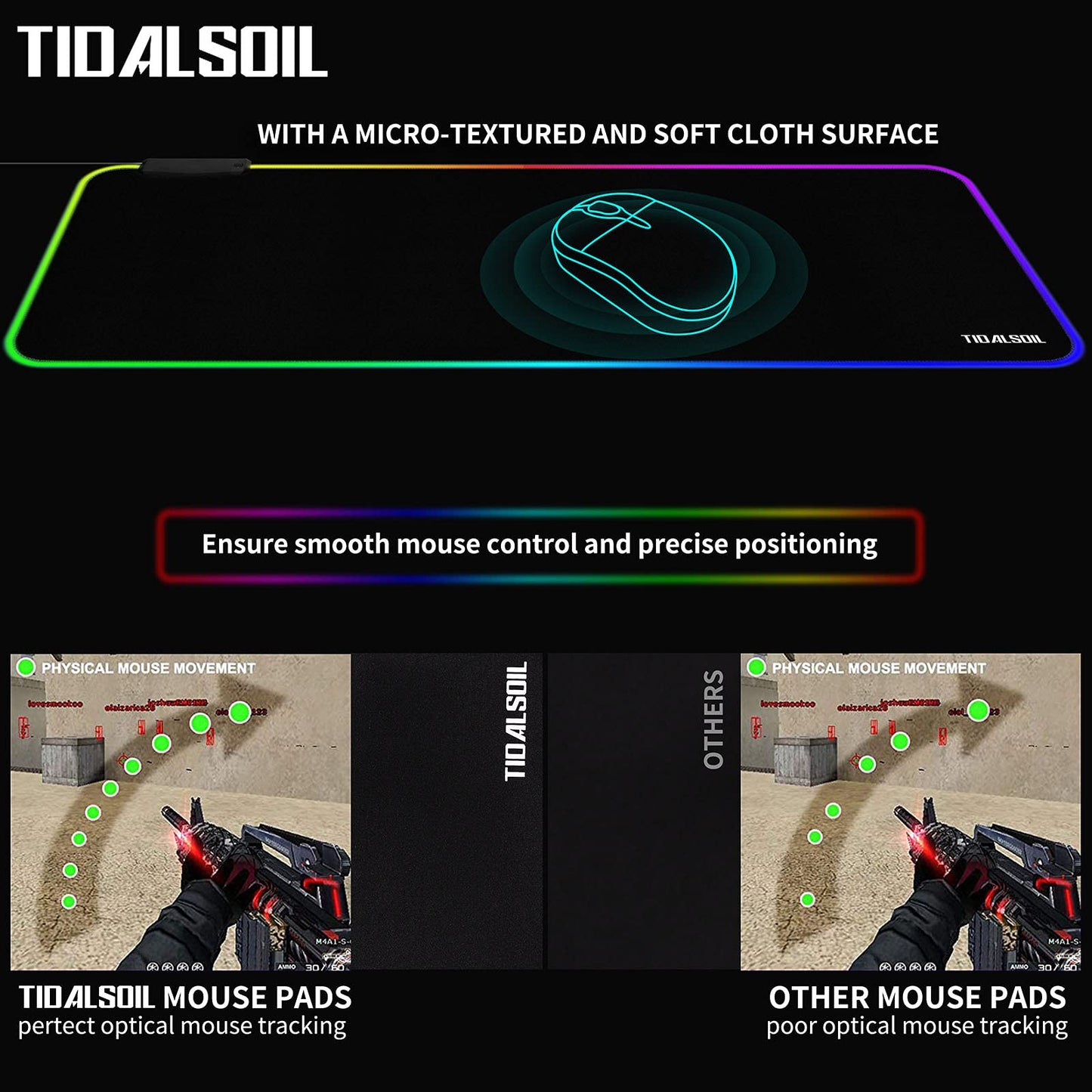 TIDALSOIL RGB Gaming Mouse Pad with 4-Port USB Hub and 13 Lighting Modes, Oversize Anti-Slip Rubber Base with Waterproof Coating Mouse Mat for Computer PC Games, 80 x 30 cm, Black