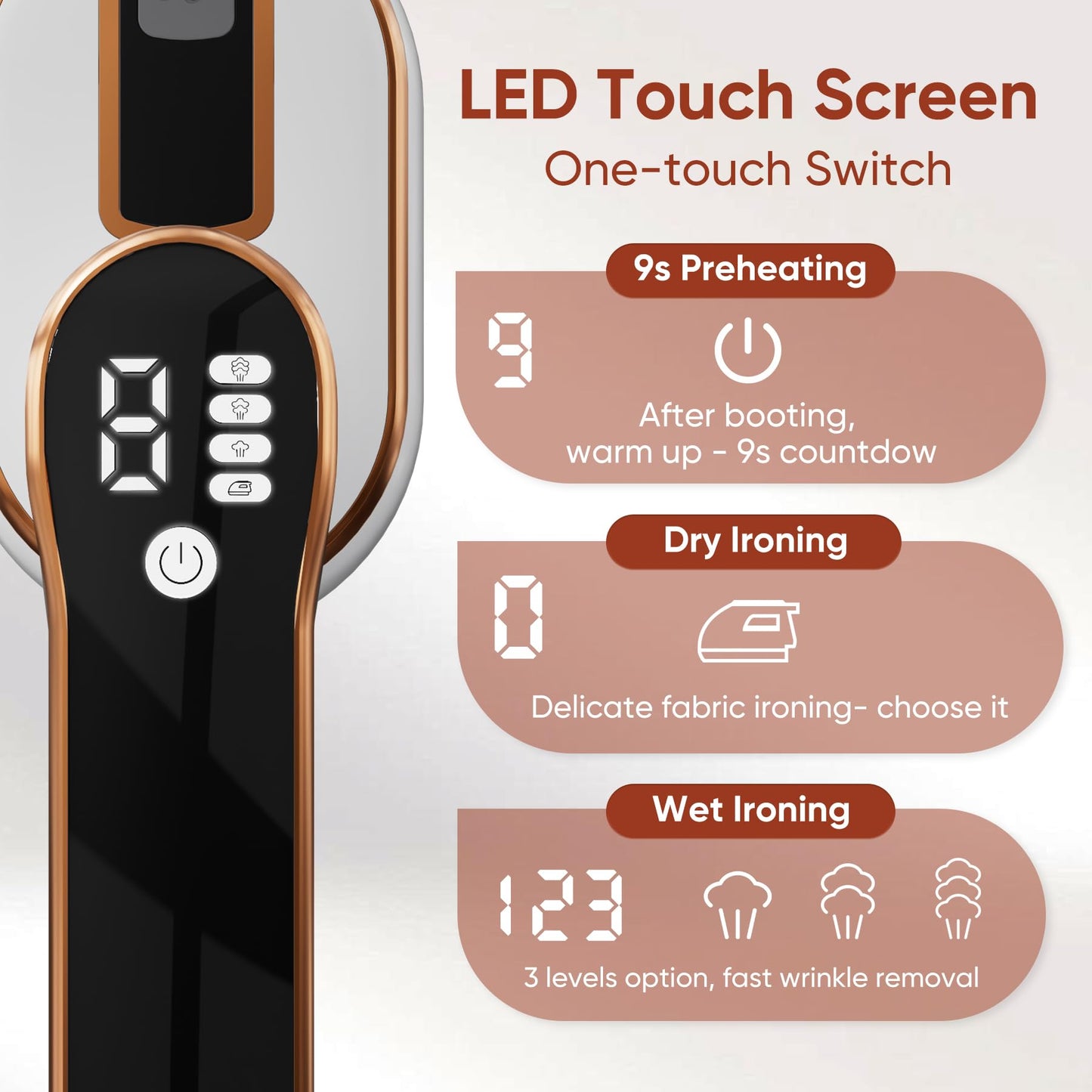 Upgraded - Portable Steamer for Clothes - LED Display & 3+1 Level Steam, Foldable Compact Mini Iron, Small Handheld Iron with Ironing Gloves, College Essential, White(Only for 110V, Such as Canada/US)
