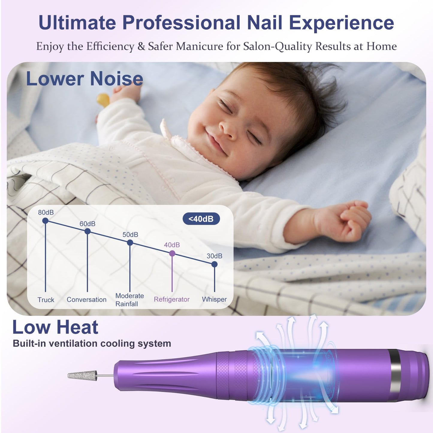 Professional Nail Drill Cordless 45000 RPM, Meremit Electric Nail File with Diamond Decoration, 12Pcs Drill Bits, Large LCD Screen, Rechargeable Electric Nail Machine Drill for Acrylic Gel Nail Polish