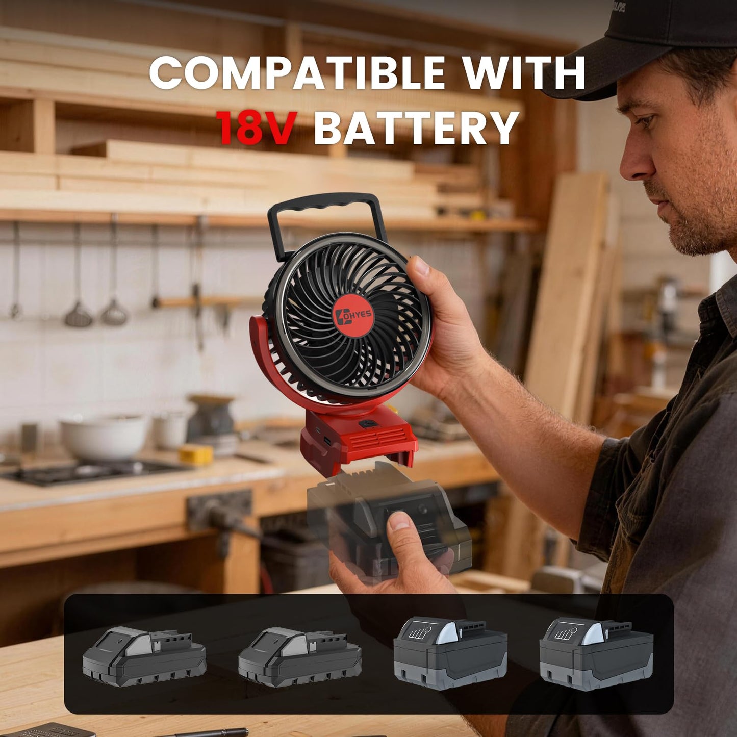Jobsite Fan Fit For Milwaukee M18 Battery Brushless Motor with USB A+C Fast Charging for Camping Workshop and Construction Site(Battery not included)
