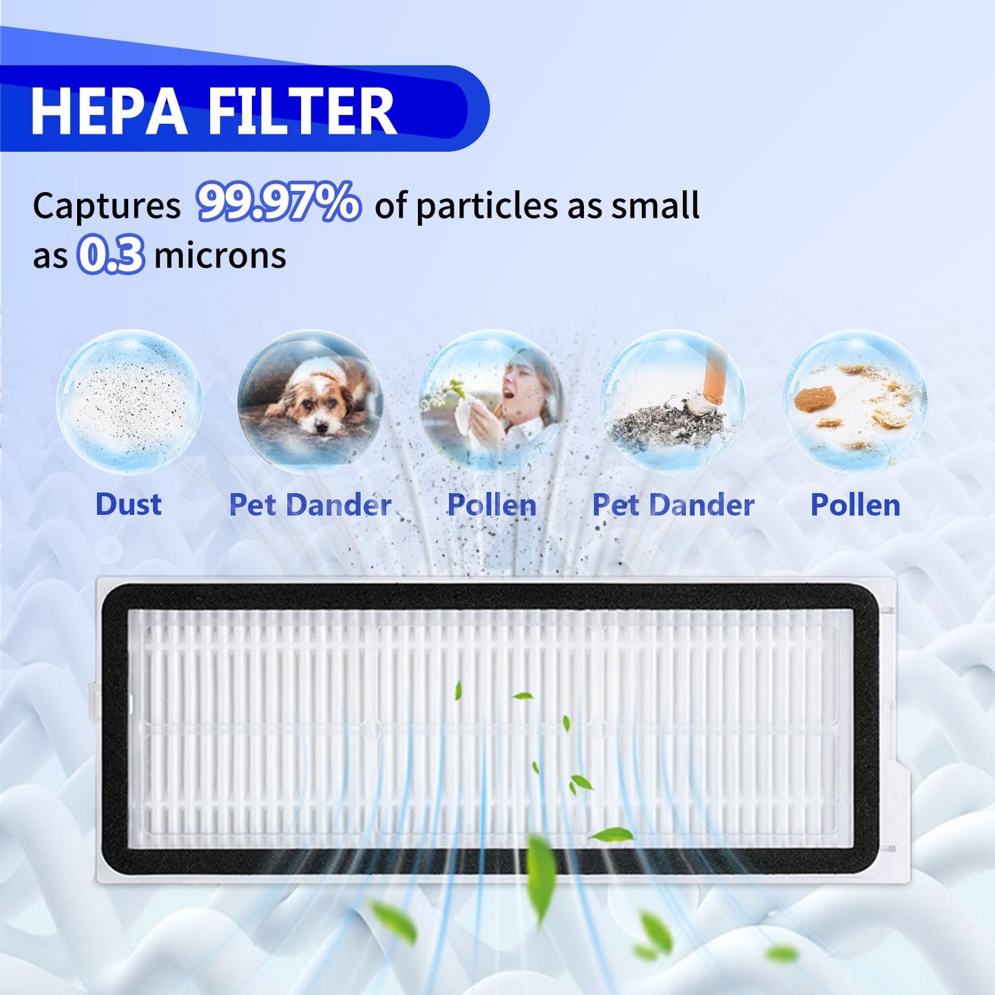 32 Pcs QV 35A Replacement Accessories Compatible with Roborock Qrevo S Pro/QV 35A / QV 35S Robot Vacuum, 2 Mainbrushes, 6 Scent Tablets, 4 HEPA Filters, 6 Dust Bags, 6 Mop Pads, 6 Side Brushes