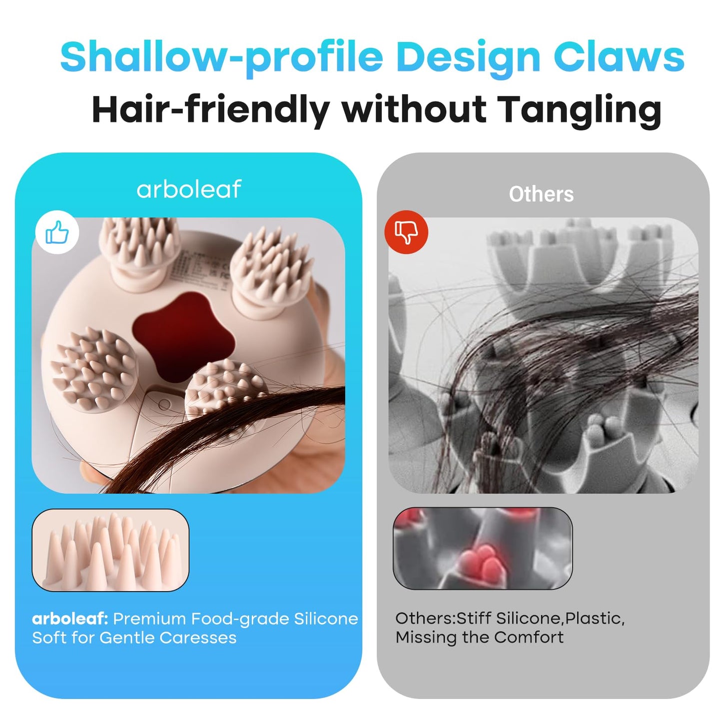 arboleaf Scalp Brush Rechargeable Head Brush Scalp Stress Relax, Waterproof Handheld Hair Scratcher with 8 Removable Claws Cat Scratcher, Gifts for Him Her