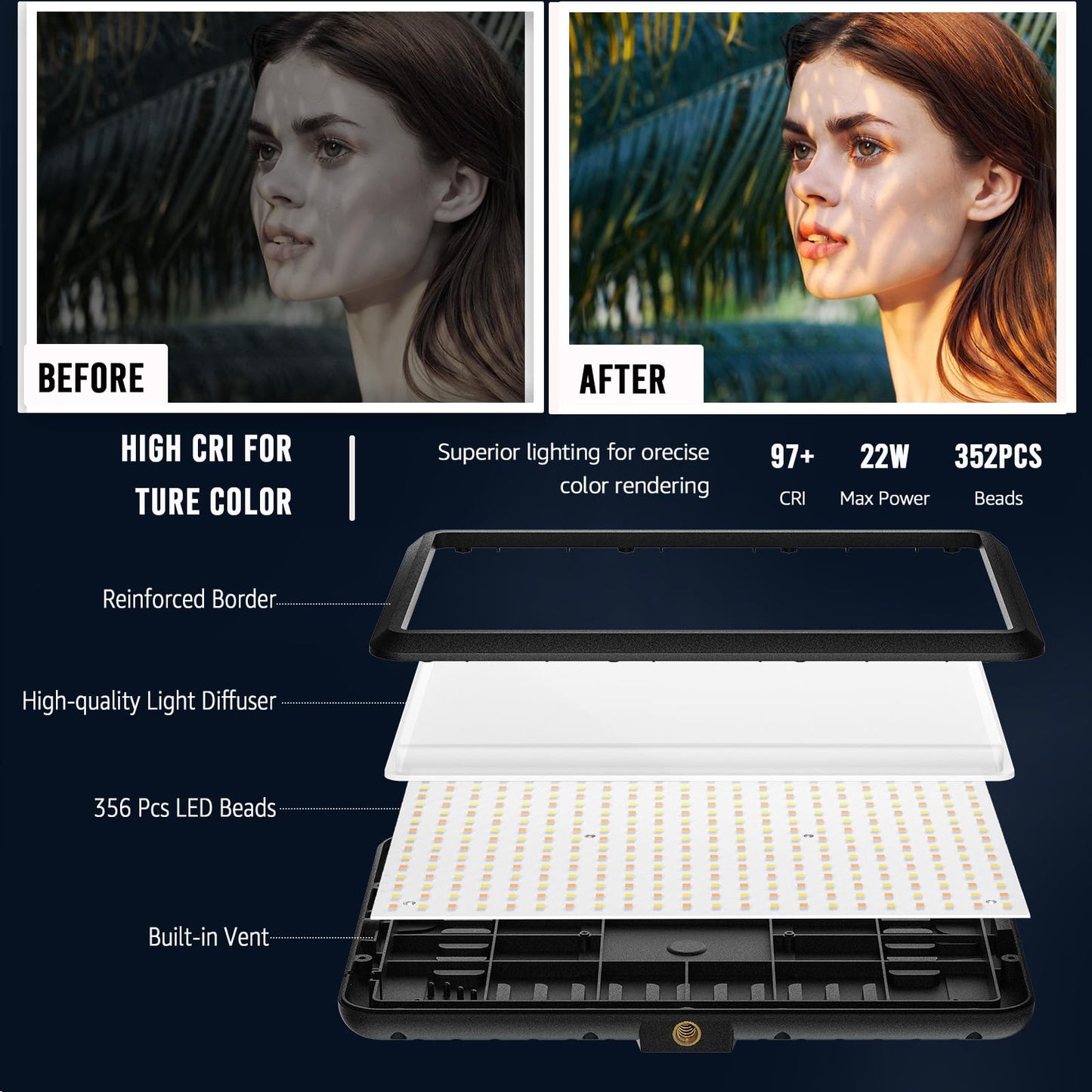 2-Pack LED Video Light Kit, NiceVeedi 2800-6500K Dimmable Continuous Photography Lighting with Tripod Stand & Phone Holder, 63” Studio Light for Video Recording, Shooting, Game Streaming, YouTube