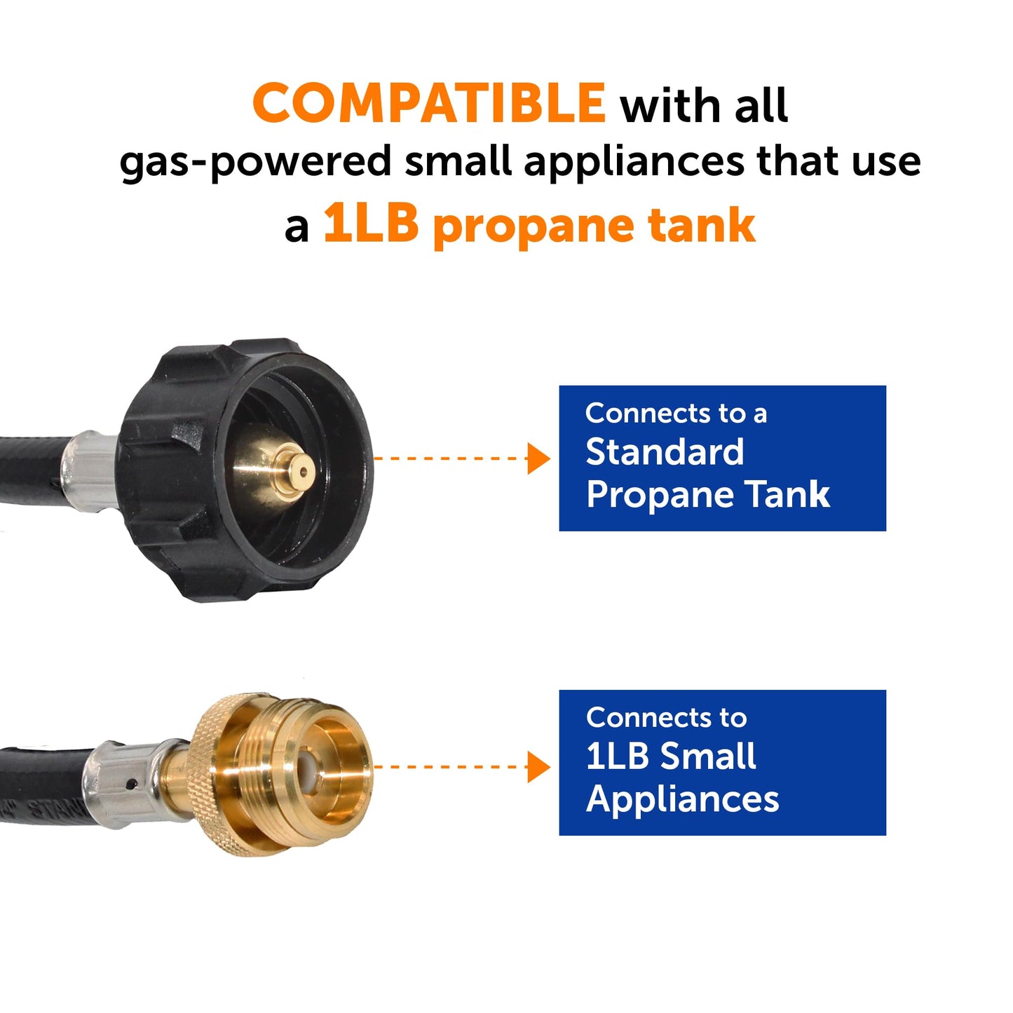 Flame King 4-Feet Propane Adapter Hose 1lb to 20lb Converter Replacement for QCC1/Type1 Tank Connects 1LB Bulk Portable Appliance to 20lb Propane Tank