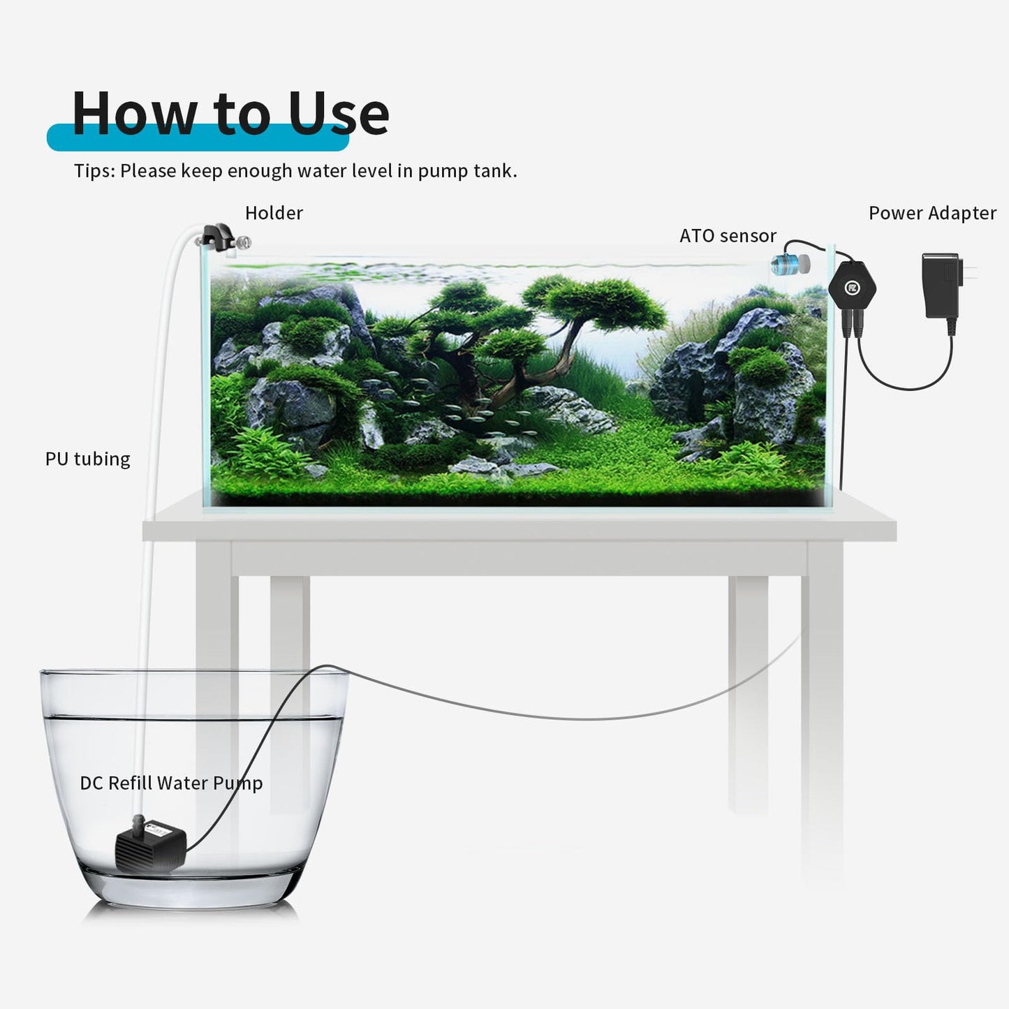 Fzone ATO-580P Auto Top Off for Saltwater Aquarium & Fresh Aquarium |Upgraded Controller| QST Alarm |0.7 inches| Dual Optical Sensor