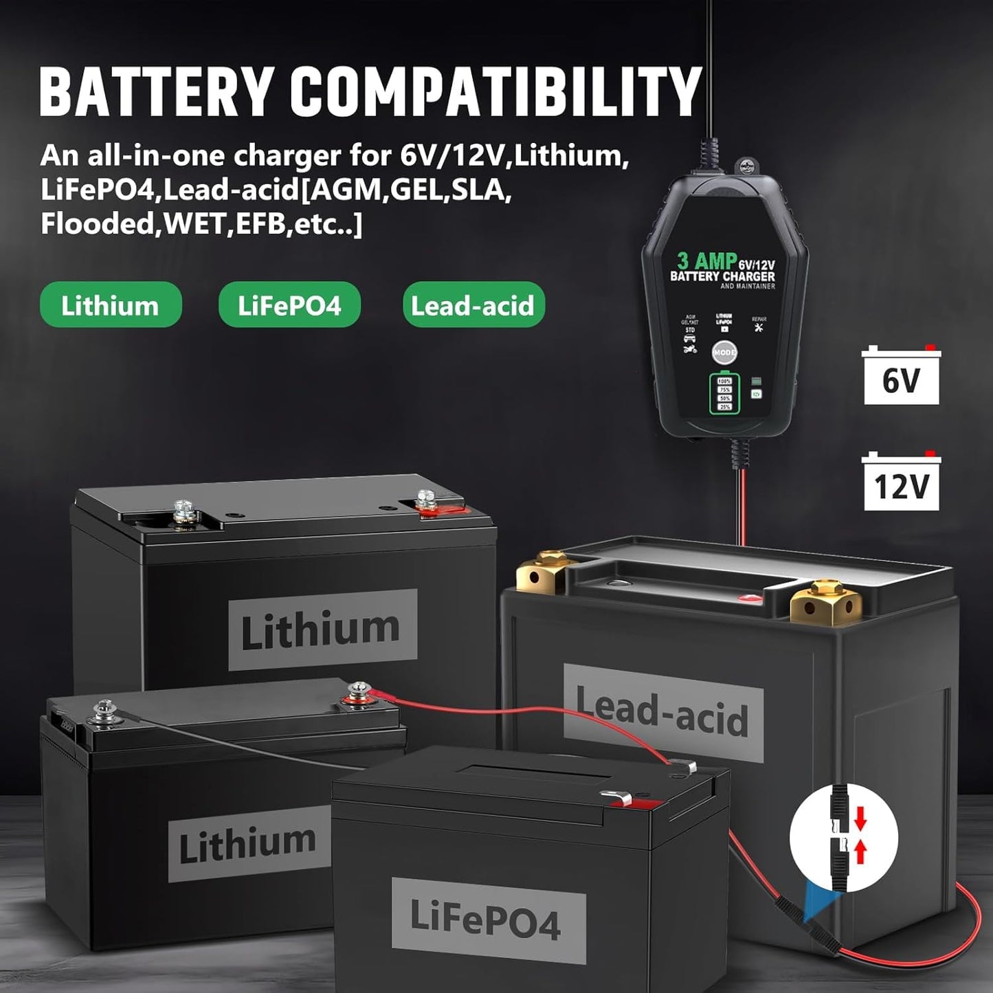 2 [Pack] 6V 12V Battery Charger Maintainer, 3-Amp Fully Automatic 6 Volt 12 Volt Lithium LiFepo4 Lead Acid Battery Trickle Charger Desulfator for Automotive,Boat,Motorcycle,Lawn Mower