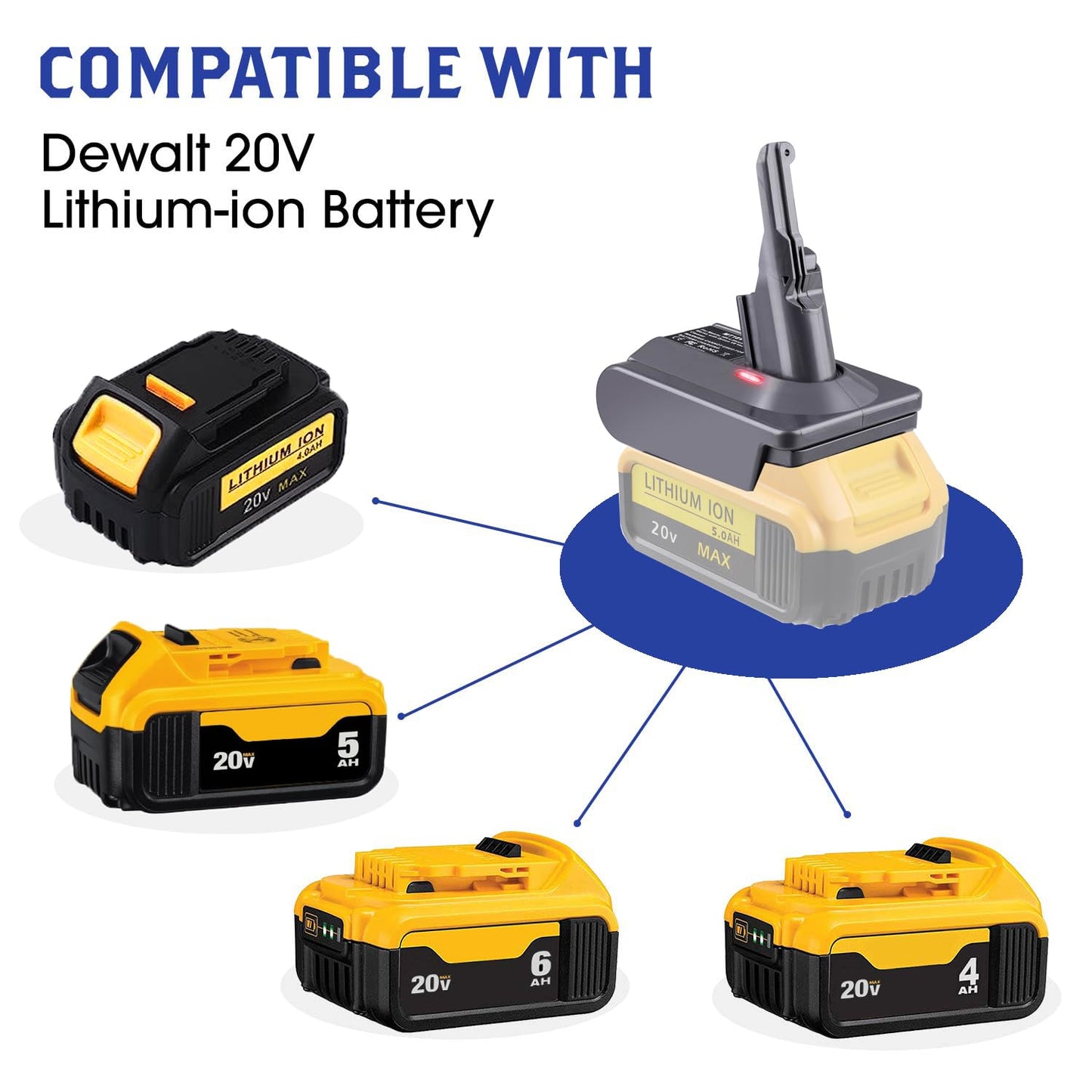 DW20V8 Adapter for DeWalt 20V Battery Work for Dyson V8, SV10 Animal, V8 Motorhead, V8 Absolute, V8 Fluffy Vacuum Cleaner for DeWal t Batteries DCB200 DCB205 DCB204(Only Adapter)