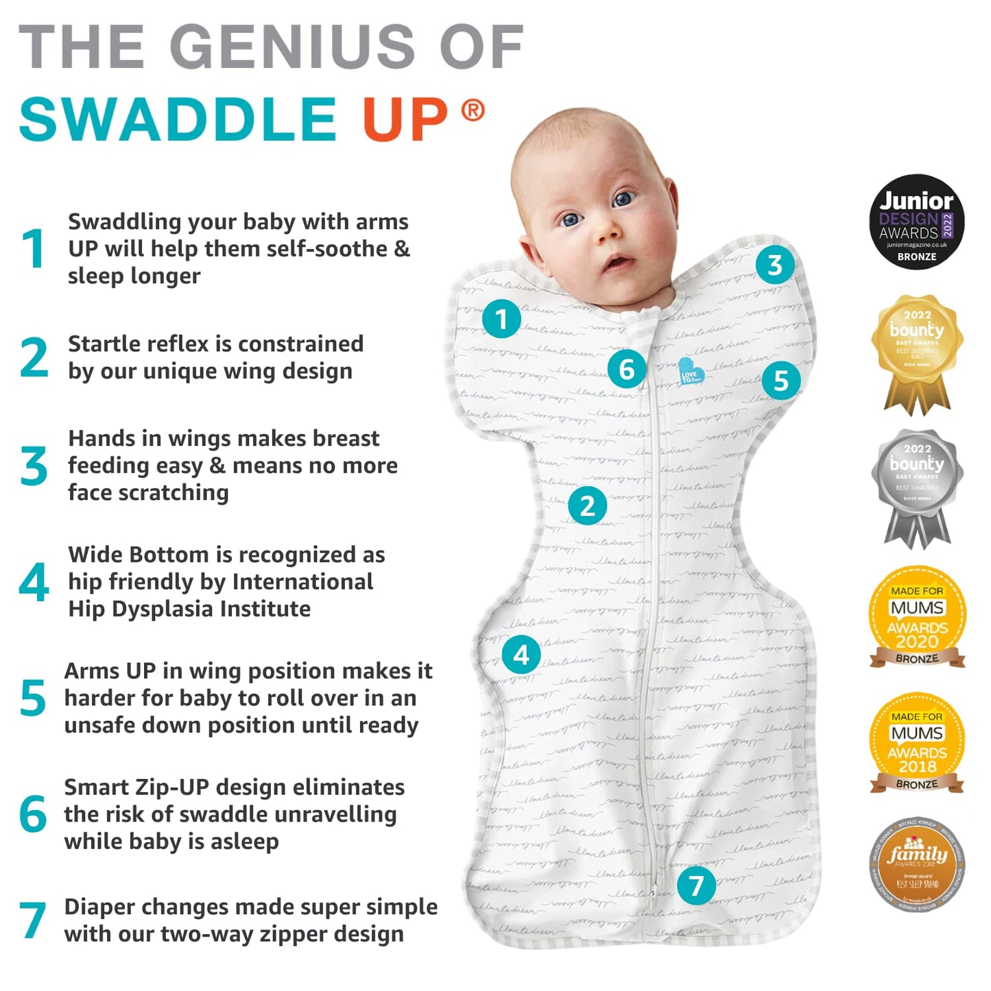 Love To Dream Swaddle Up, Newborn 2.2-3.8 kg, Grey, Snug Fit, Supports Healthy Sleep Routine, 1.0 TOG -Ideal for 20-24°C Temperatures, Machine Washable Cotton blend & Double Zip for Easy Nappy Changes