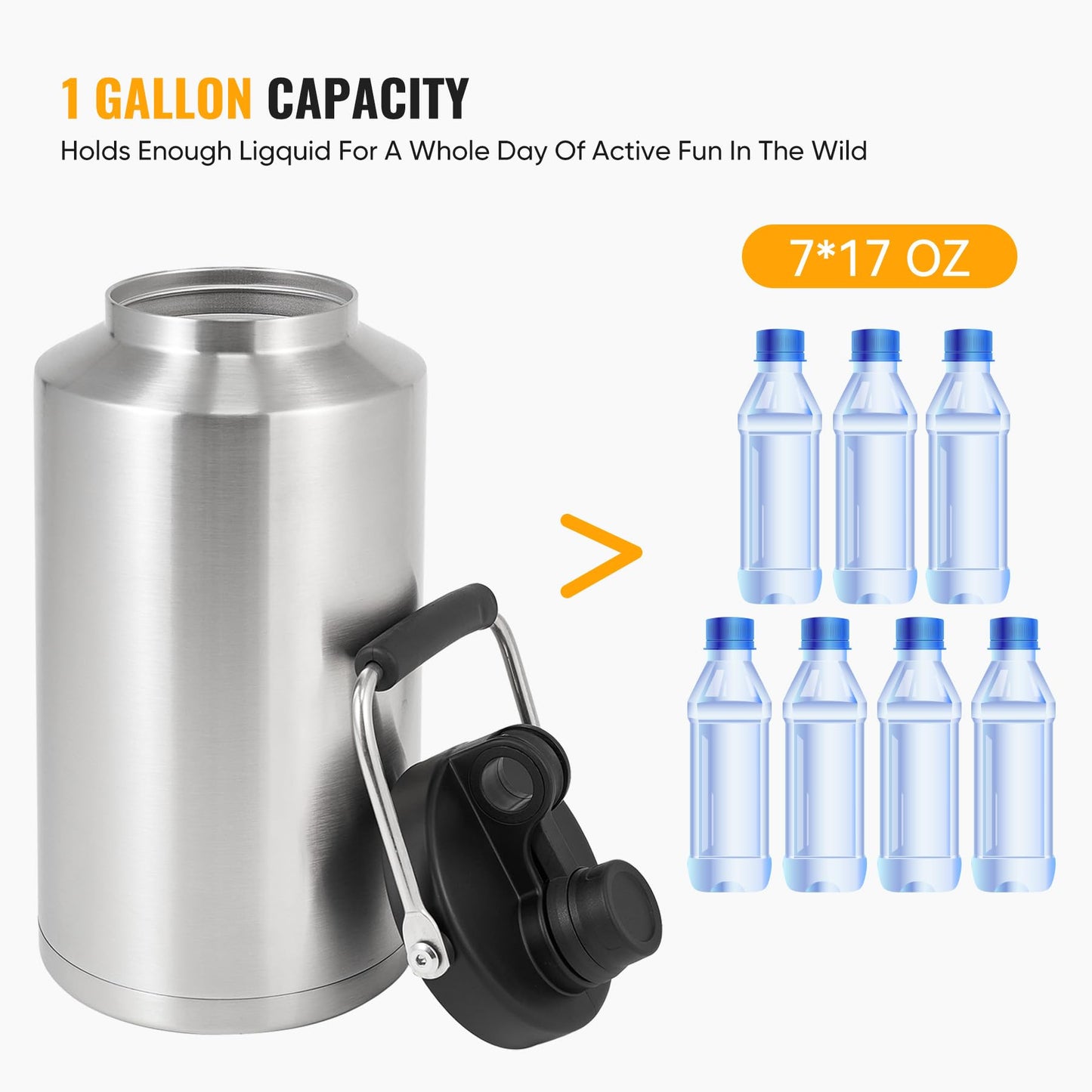 Insulated Gallon Jug with Handle, 1 Gallon, 128oz Stainless Steel, Large Double Vacuum Water Bottle for Hot & Cold Drinks, Wide Mouth, Sweat Proof, Great for Travel, Camping, Stainless