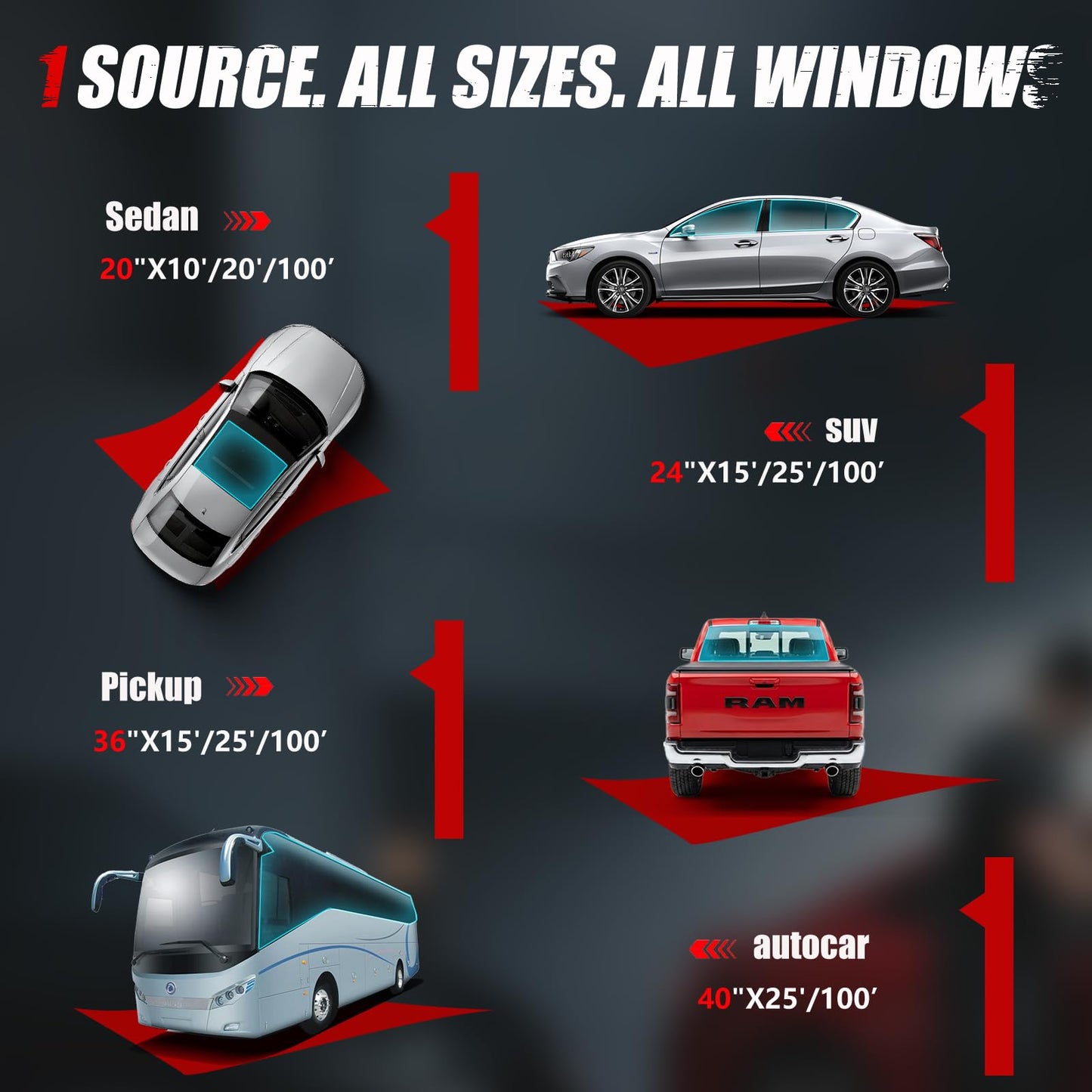 Vepagoo Ceramic Car Window Tint Film 5% VLT, 20" x20FT
