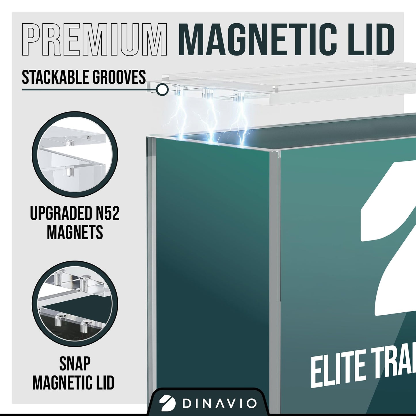 Dinavio Crafthouse Elite Trainer Box Acrylic Display Case Stackable - 8mm + 5mm Ultra Thick Acrylic with N52 Strong Magnets - ETB Case Protector - Compatible with Elite Trainer Boxes