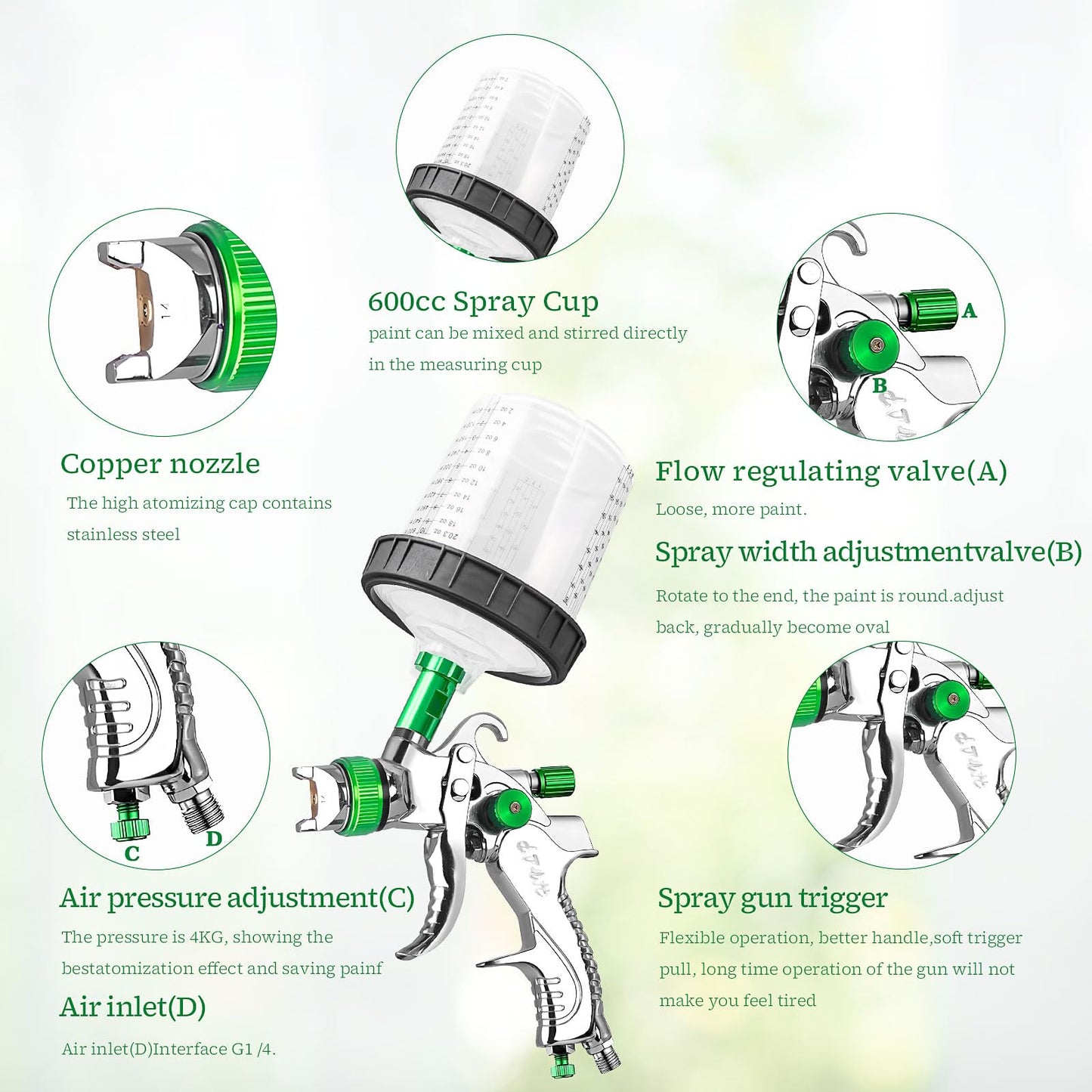 HVLP Spray Gun Kit, Gun Kit with 10pcs 600cc Mixing Cups 1.4/1.7/2mm Nozzles, and Tools, Professional HVLP Sprayer for Automotive, Home and Furniture Coating - Green