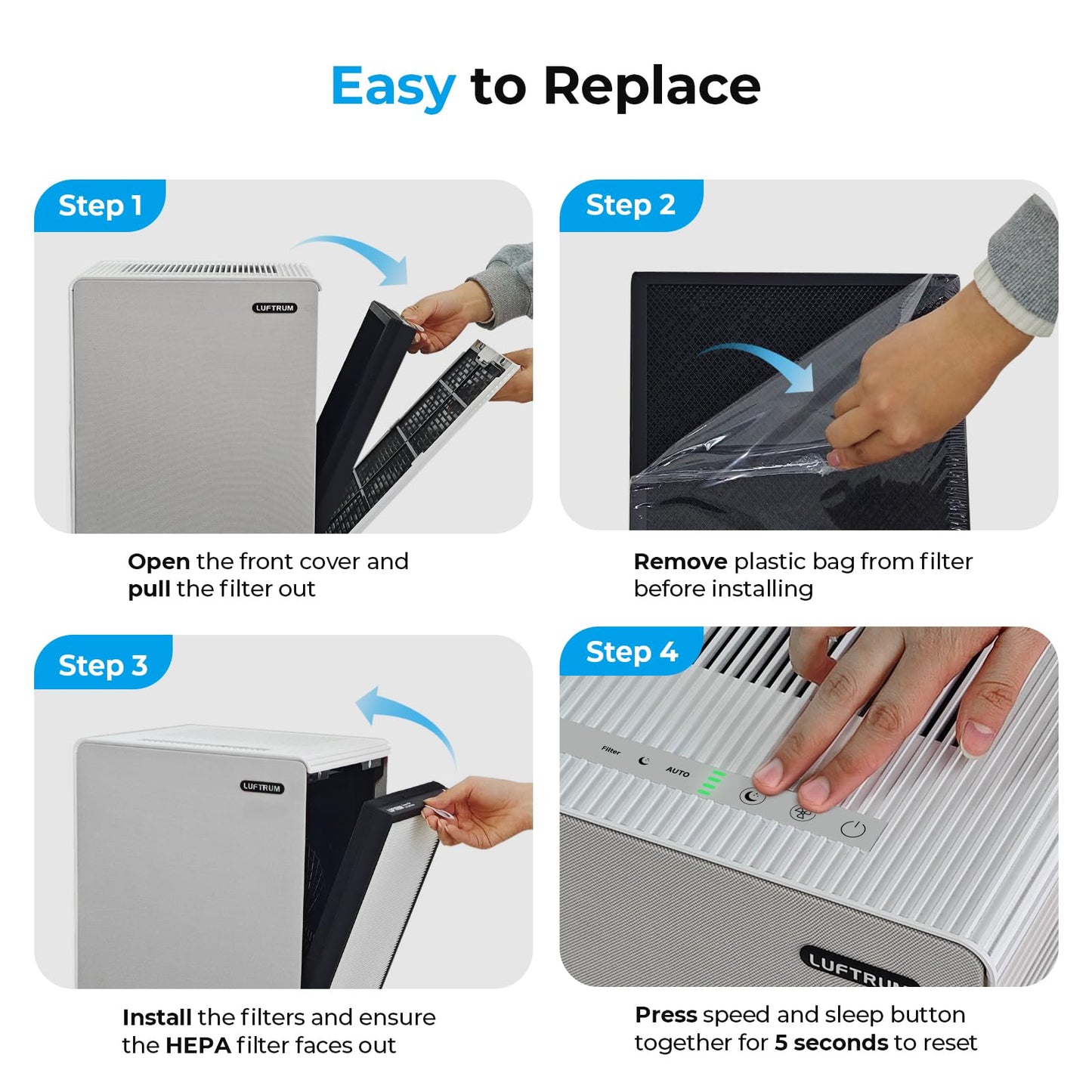 LUFTRUM C3500 and C3500 WIFI Air Purifier Original Replacement Filter Set, 1 Ture HEPA Filter and 1 Activated Carbon Filter (1 Pack-2 Filters)