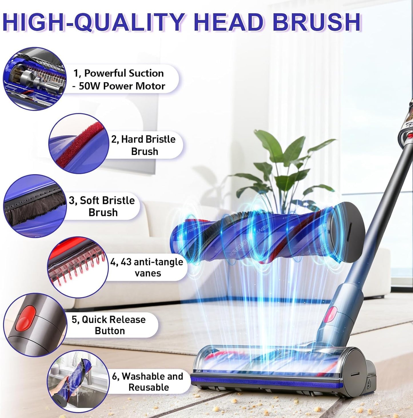 Upgrade Anti-Tangle Replacement Vacuum Head for Dyson V7 V8 Cyclone V10, V11, V15 Cordless Vacuum Cleaners, Quick Release Motor-Head Brush Roller for Dyson SV10 SV11 SV12 Vacuum Attachments Parts