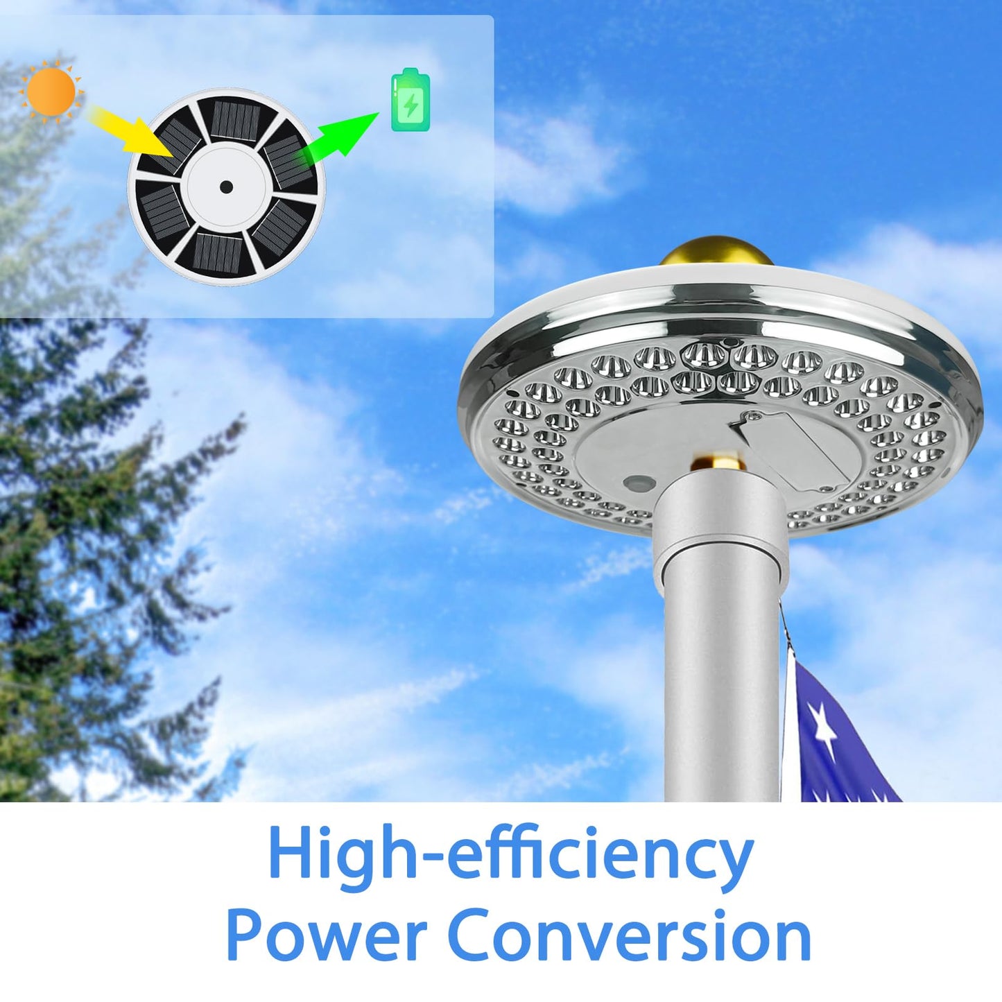 GULADUS Solar Flag Pole Light, 60 LEDs Flag Pole Light Solar Powered, 1800 Lumen, IP65 Waterproof, Dusk to Dawn, 100% Flag Coverage for 15 to 25Ft flagpoles, Deluxe Silver