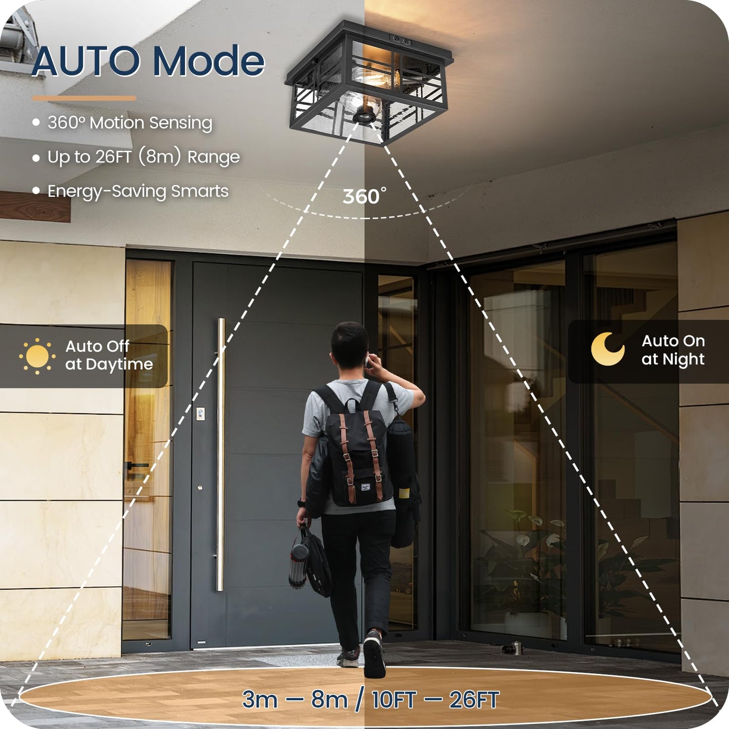GOEBLESON Infrared Sensor Outdoor Ceiling Light, Flush Mount Motion Sensor Ceiling Light, 2-Light Black with Bubble Glass, Bulbs Not Included, 4 Modes, for Porch, Garage, Hallway, Patio, BQ08XD05W1