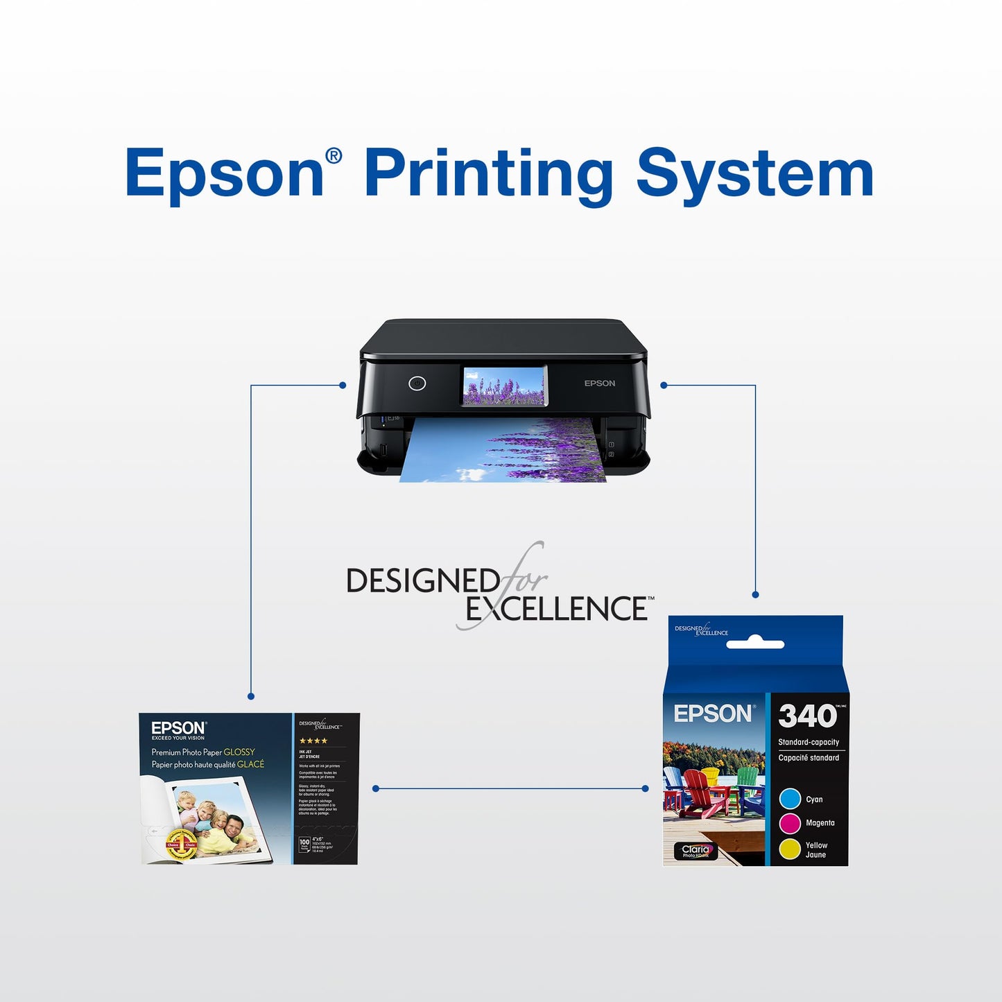 Epson 340 Claria Photo HD Ink Standard Capacity 2 Color Cartridge Combo Pack (T340922-S) Works with Expression XP-8800