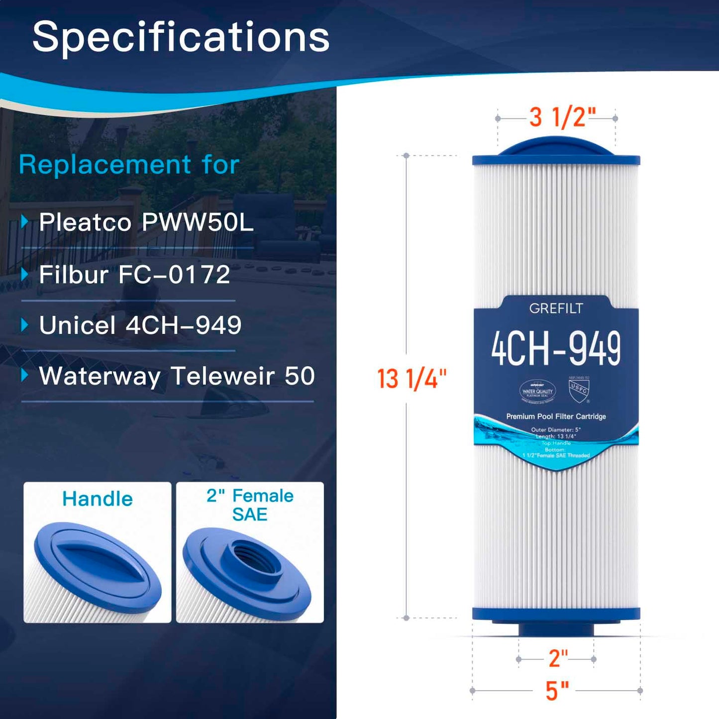Grefilt 4CH-949 Spa Filter Compatible with Unicel, Pleatco PWW50L, Filbur FC-0172, Hot Tub Filter Cartridge for Rising Dragon 50, Dynasty Spas, 50 Sq. Ft, 2-Pack
