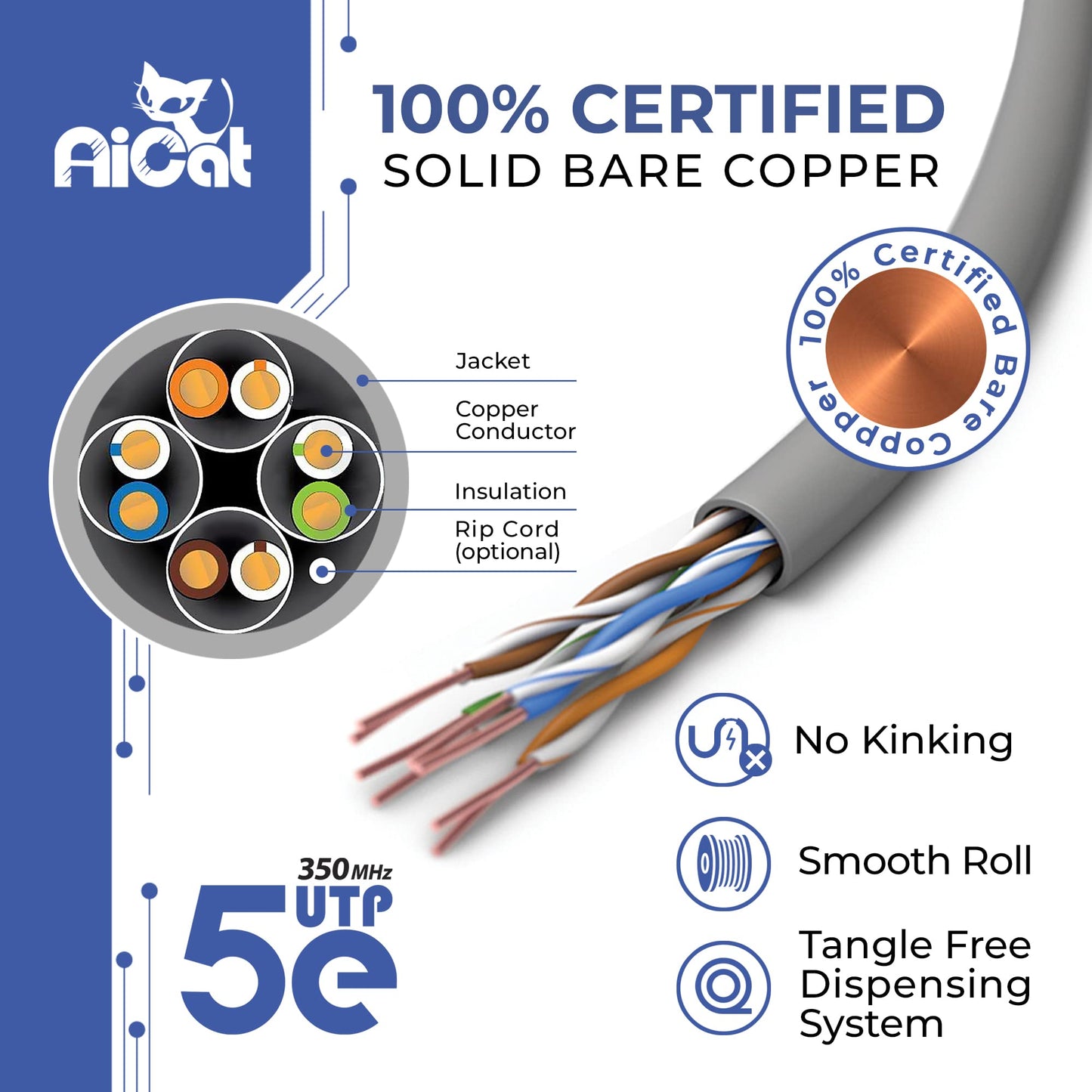 AiCat Cat 5e Ethernet Cable 500ft Riser, (CMR) - Insulated Solid Bare Copper Wire Cat5e Cable with FastReel, 24 AWG, ETL - 350MHZ / Gigabit Speed PoE+, Unshielded UTP Network Cable (Blue)