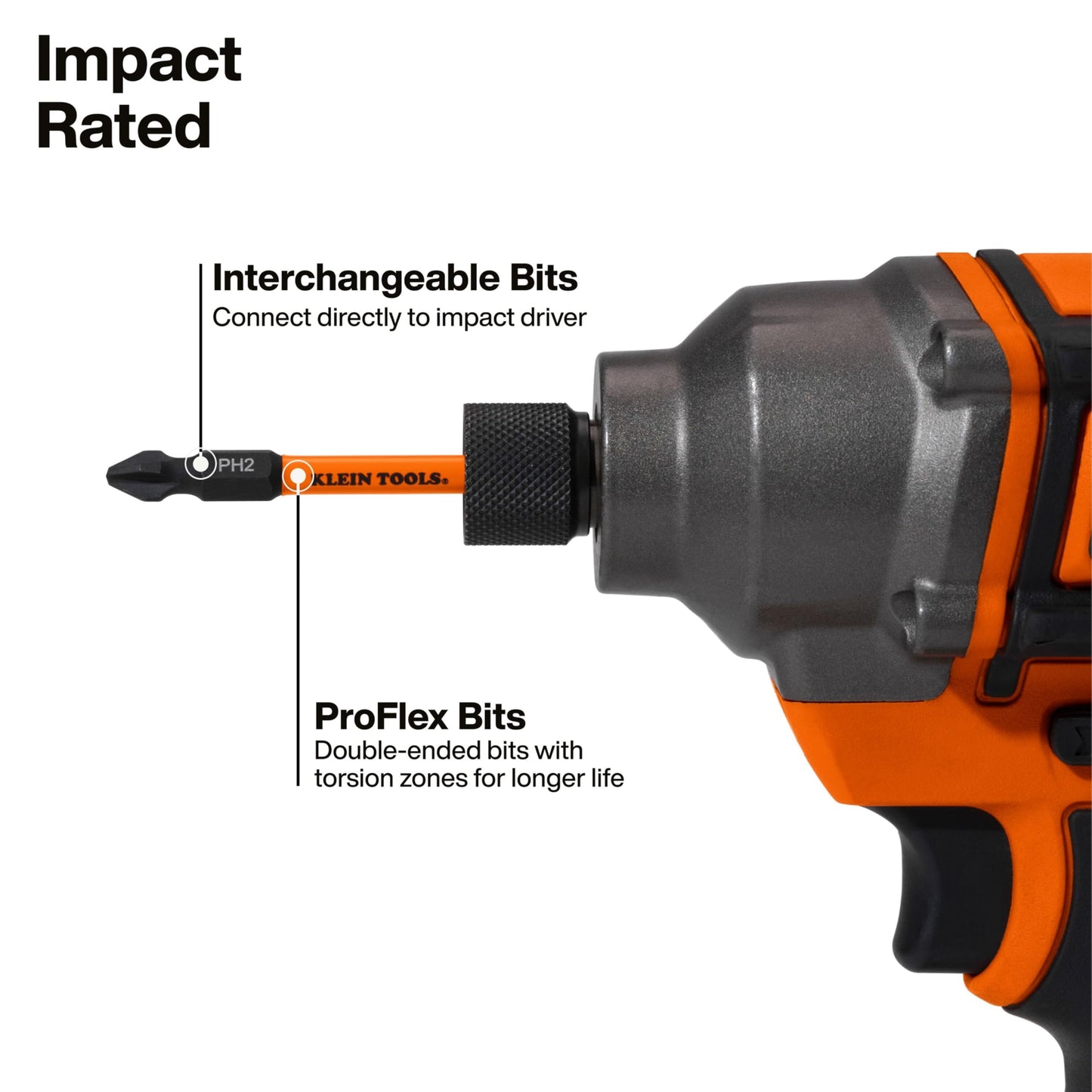 Klein Tools 32315HD 15-in-1 Multi-Bit Ratcheting Screwdriver, Impact-Rated, 7 Double-Ended Proflex Torsion Zone Tips, 1/4-Inch Nut Driver, 8-Piece
