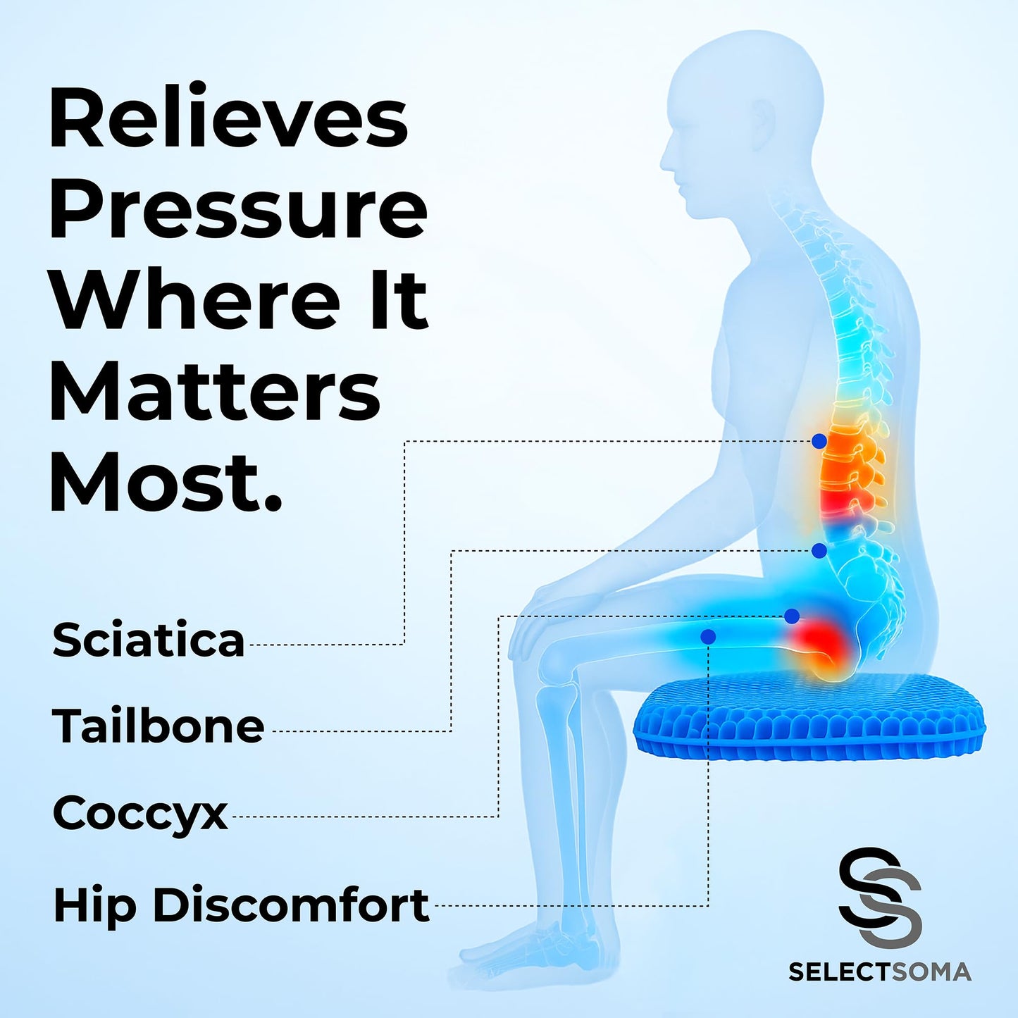 Gel Seat Cushion for Long Sitting – Car Seat Cushion and Office Chair Cushion for Back, Sciatica, Coccyx, Tailbone Pain Relief – Wheelchair Cushion for Pressure Relief – Egg Seat Gaming Chair Cushion