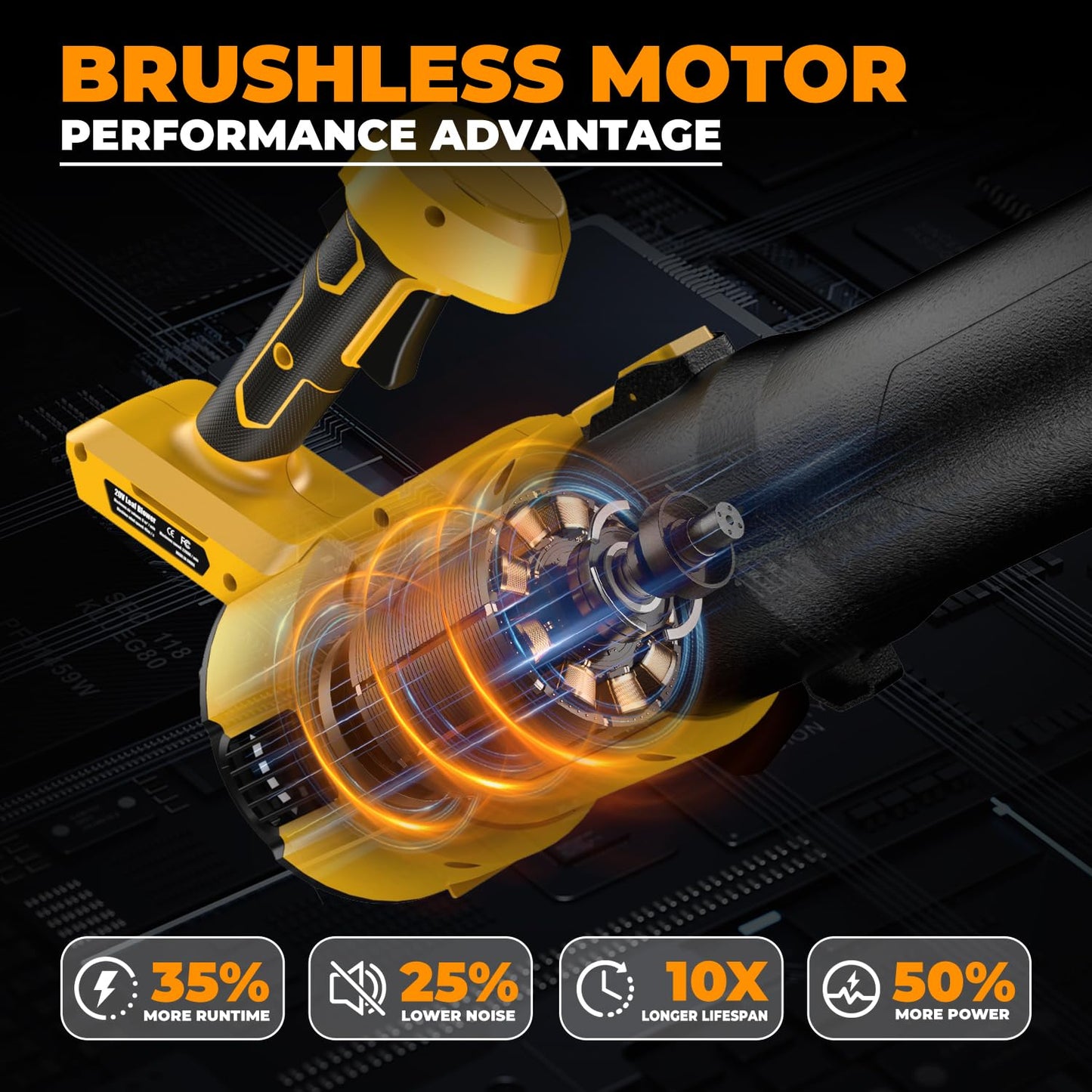 Cordless Leaf Blower for Dewalt 20V Max Battery, 480 CFM Electric Blower with Brushless Motor, Adjustable 3 Speeds up to 22000RPM, Handheld Leaf Blower for Lawn Care,Yard and Snow Blowing(No Battery)