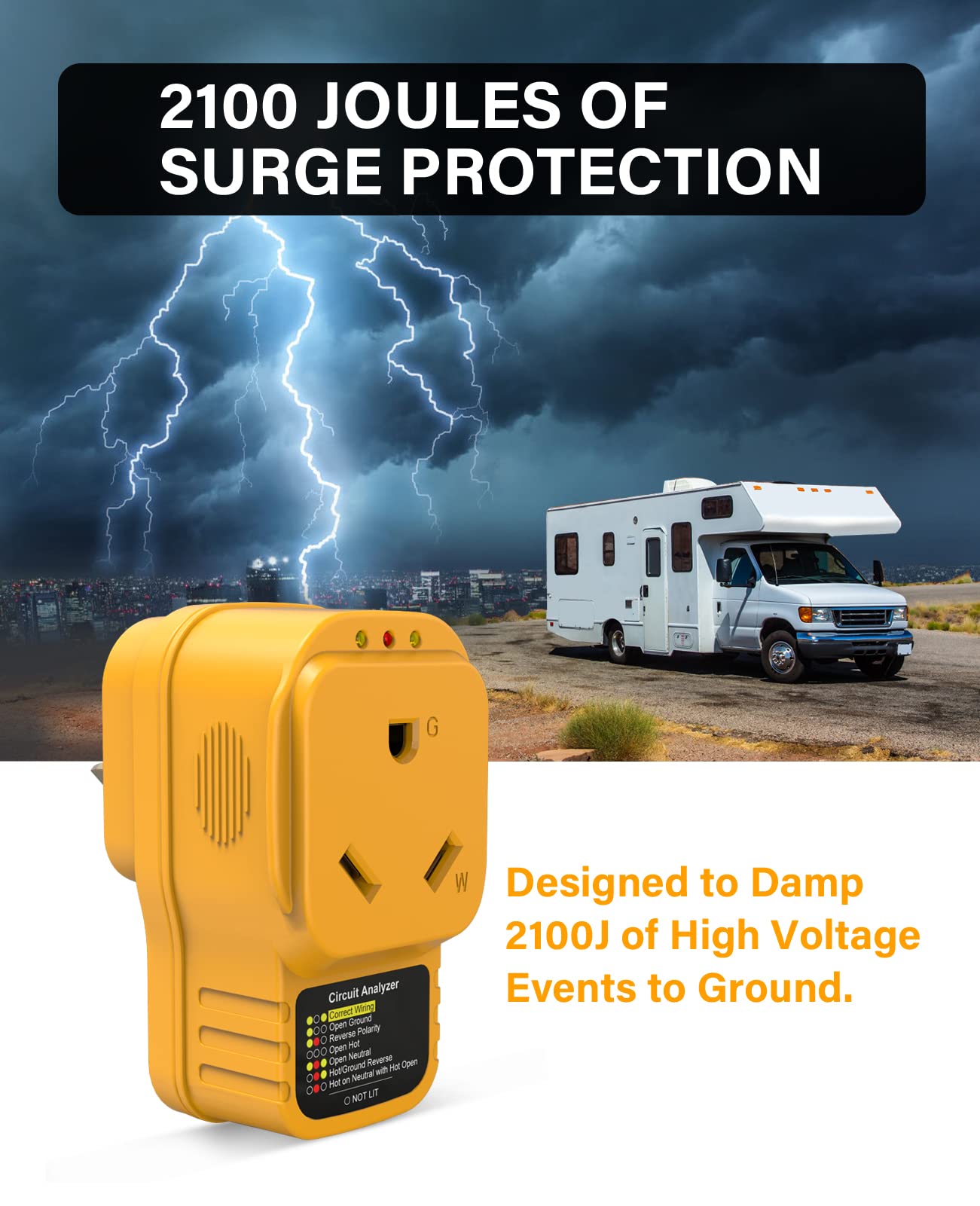 EyGde 30 Amp Surge Protector for RV, RV Circuit Analyzer Power Surge Protection 30amp, Plug Adapter with LED Indicator Lights for Camper Travel Trailer Accessories