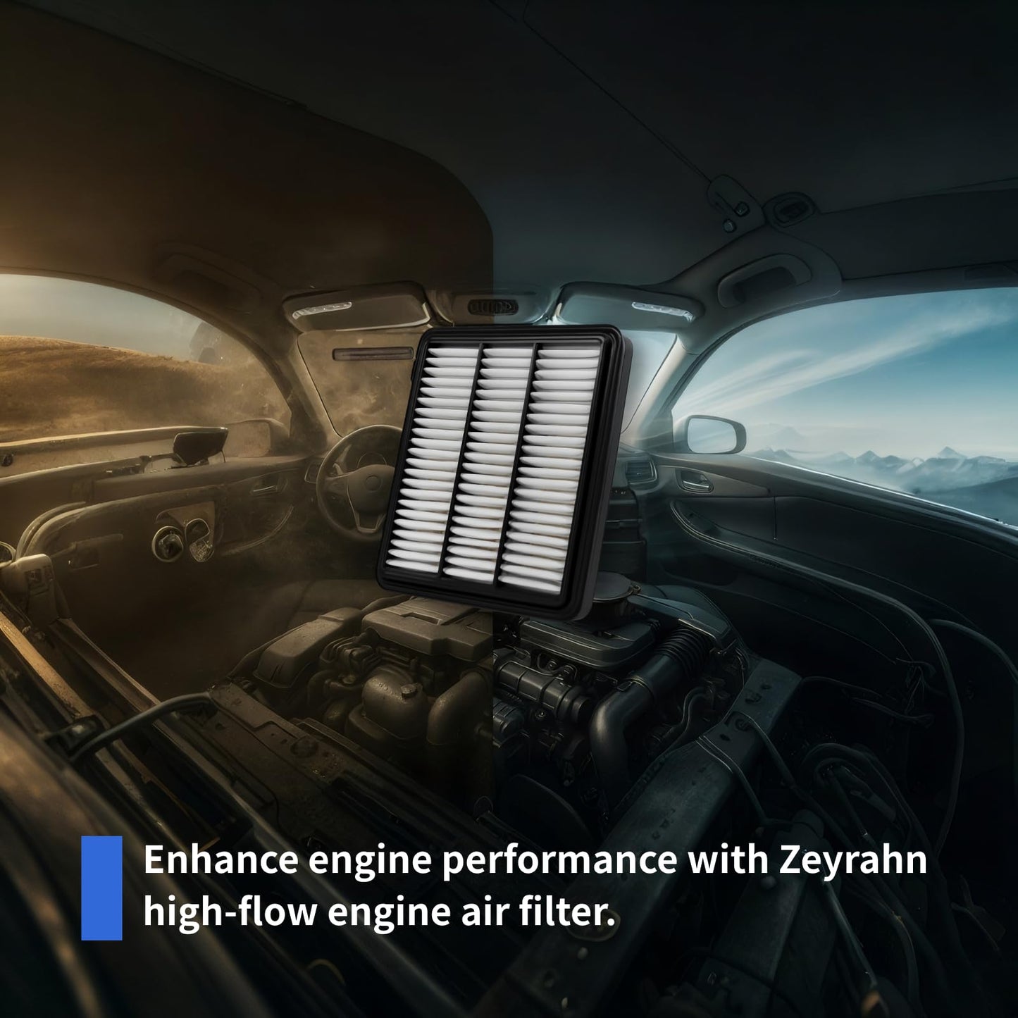 Zeyrahn 2-in-1 Cabin & Engine Air Filter Kit for Honda CR-V 2023-2025, Civic 2022-2025, Integra 2023-2025, Gas Only, Not For Hybrid, Replace ‎80292TF0G01, 1722064AA00