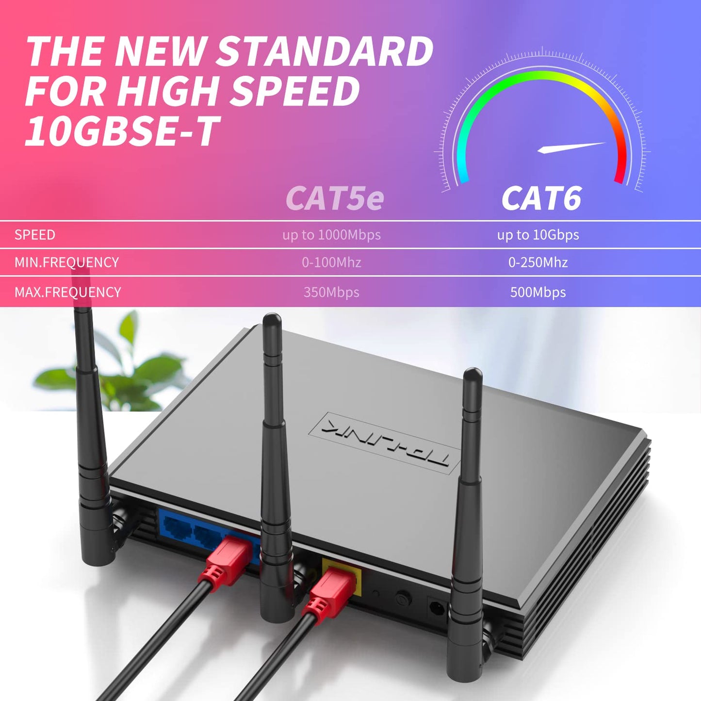 wawpi Ethernet Cable Cat6 200 FT, High Speed Outdoor Internet Wire,LAN/WAN Network Cord for All RJ45 Devic,TV, Router, Modem, PC, Gaming.