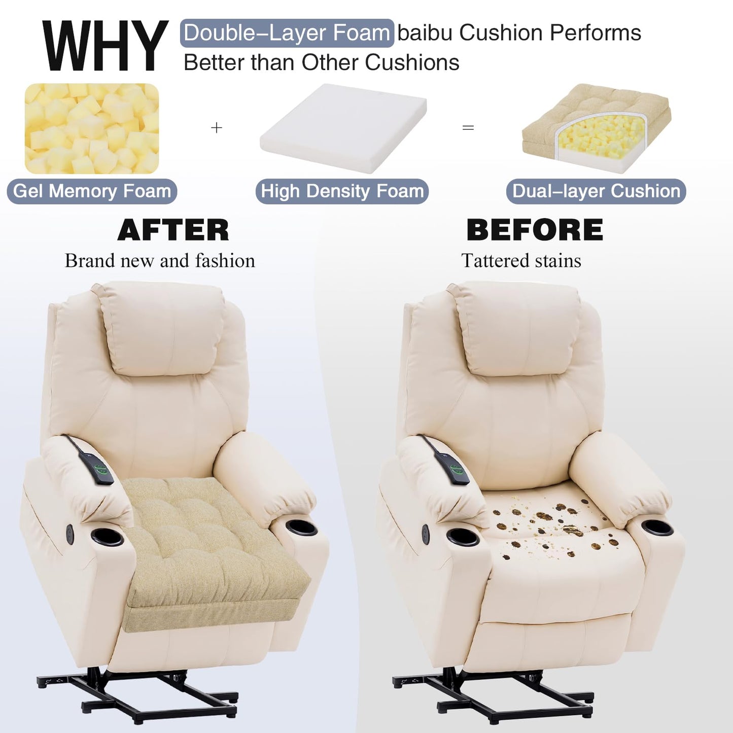 baibu Extra Large Memory Foam Recliner Cushions for Elderly, 20x20x5 Inch Thick Dual-Layer Patent Design Non-Slip Recliner Seat Cushion for Couch for Easy to Stand Up & Reduce Hip & Lumbar Pain, Beige